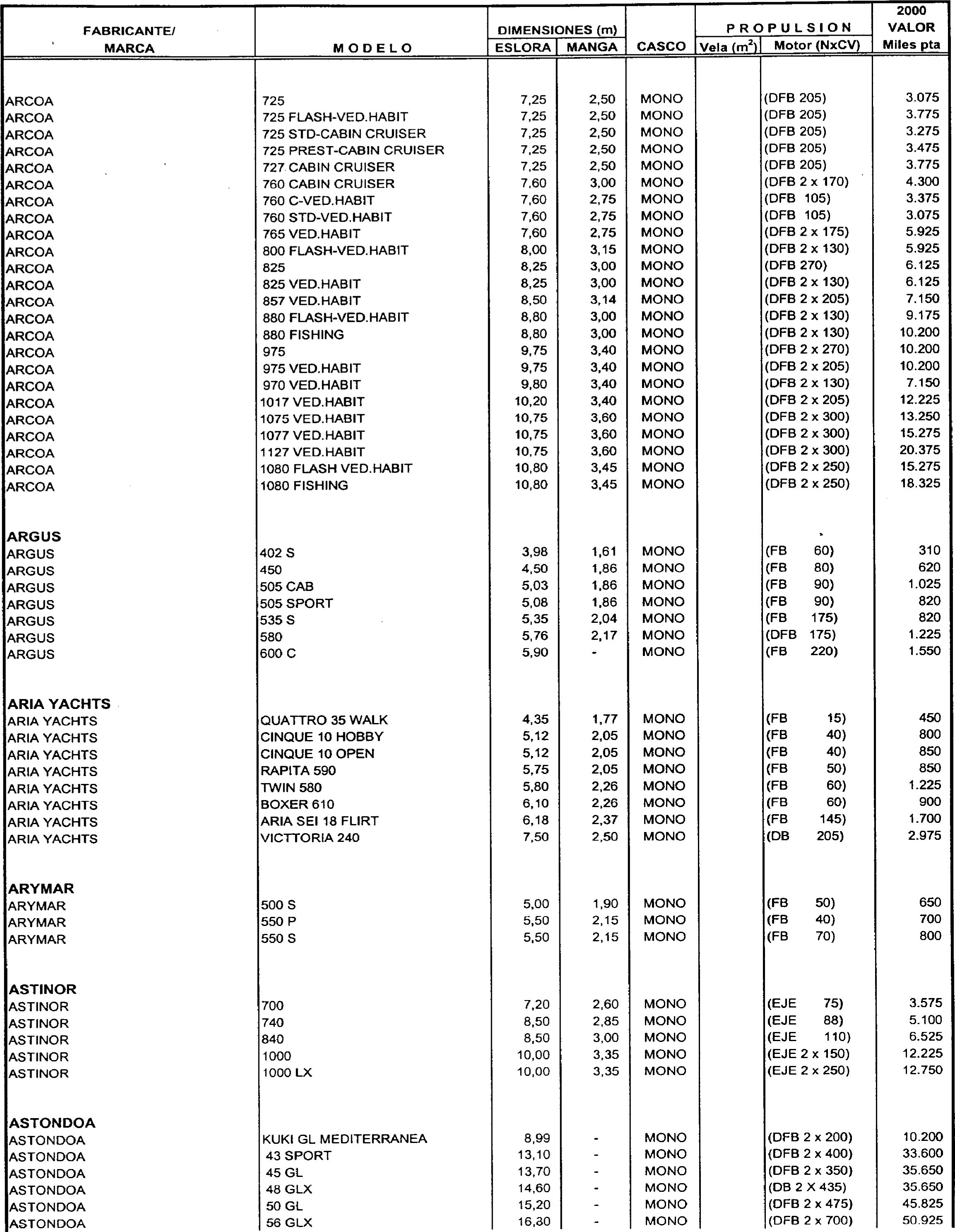 Imagen: /datos/imagenes/disp/1999/306/24358_7963301_image50.png