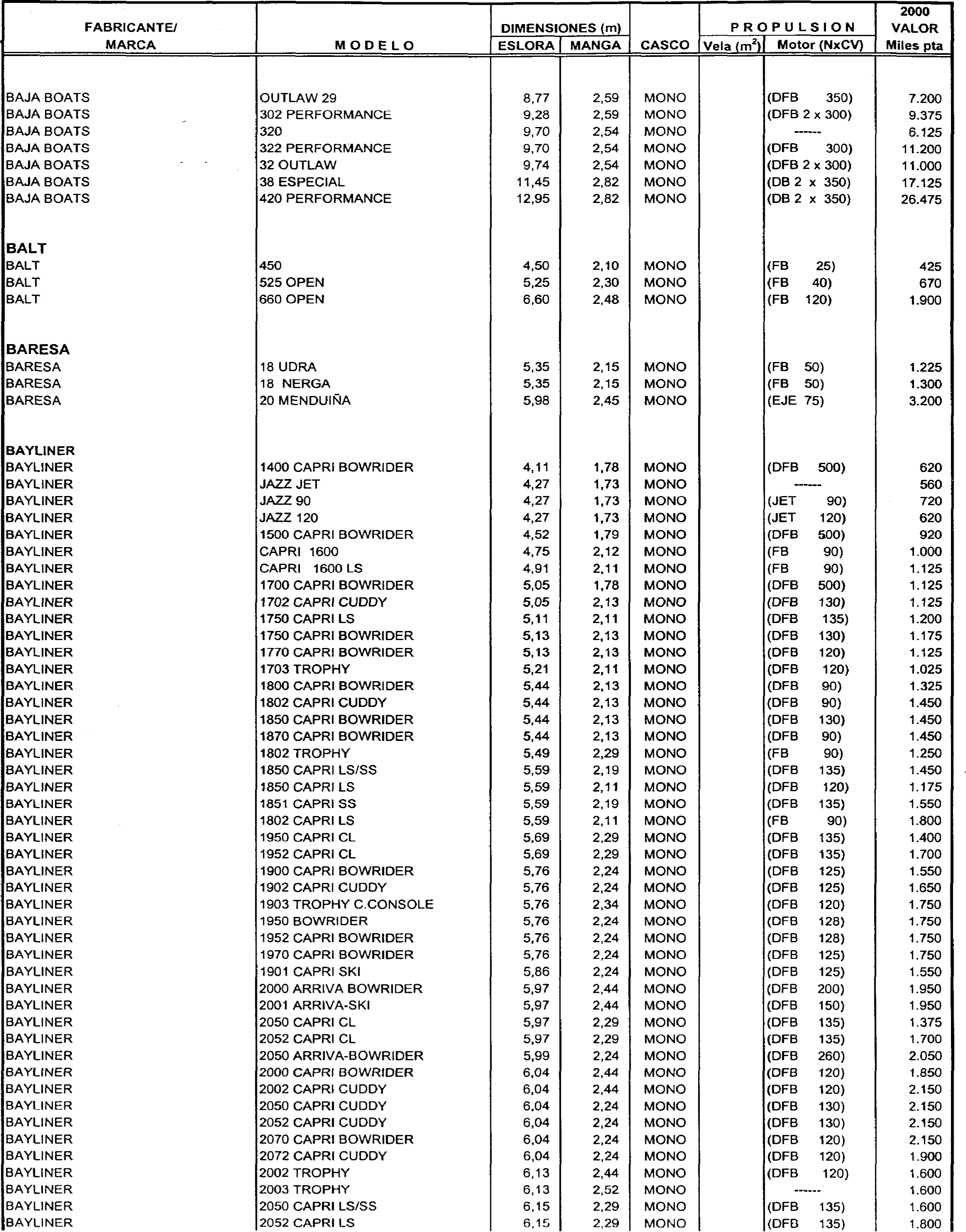 Imagen: /datos/imagenes/disp/1999/306/24358_7963301_image52.png