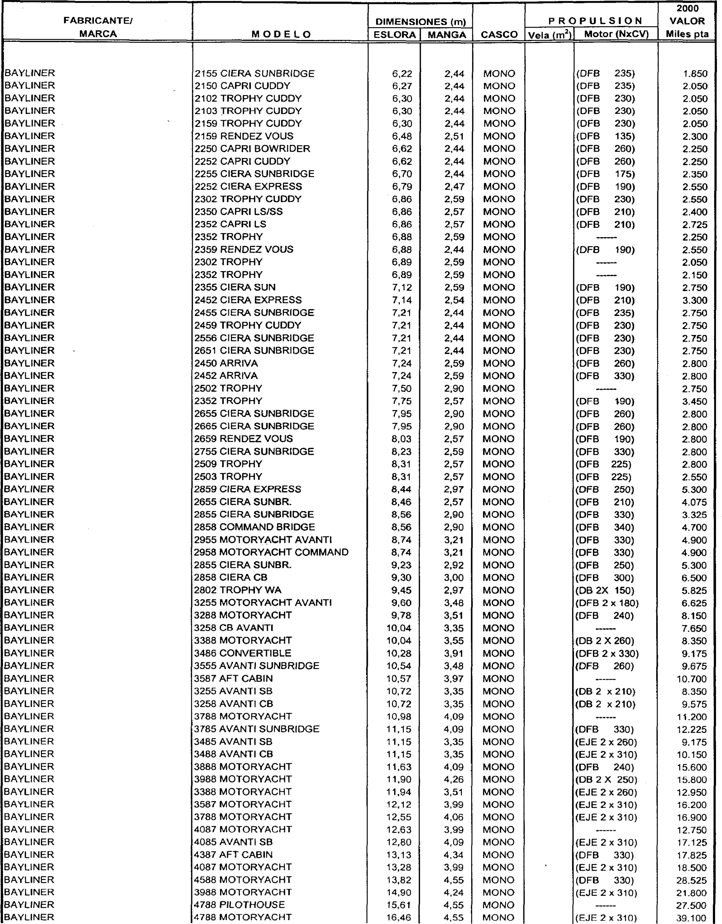 Imagen: /datos/imagenes/disp/1999/306/24358_7963301_image53.png