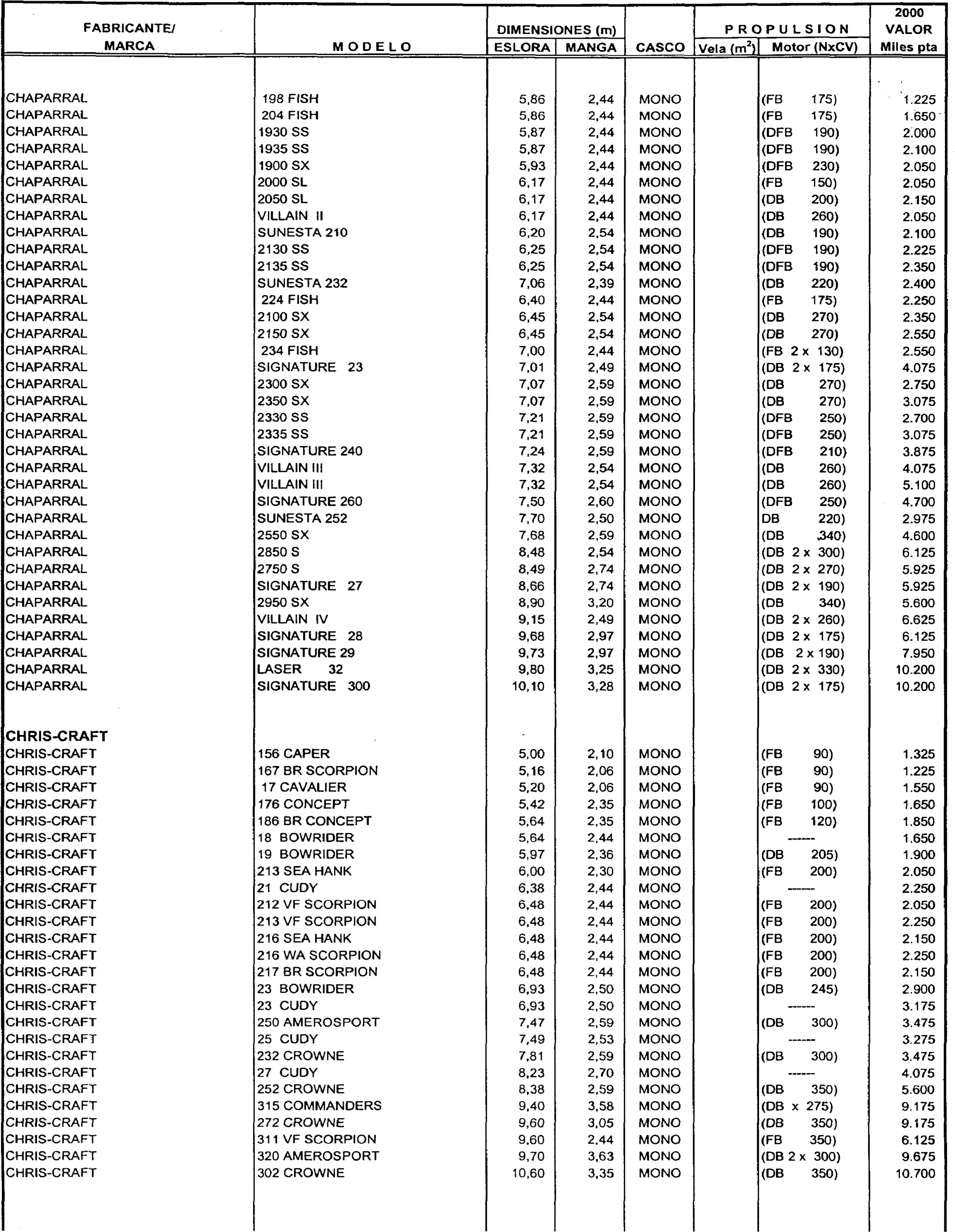 Imagen: /datos/imagenes/disp/1999/306/24358_7963301_image58.png