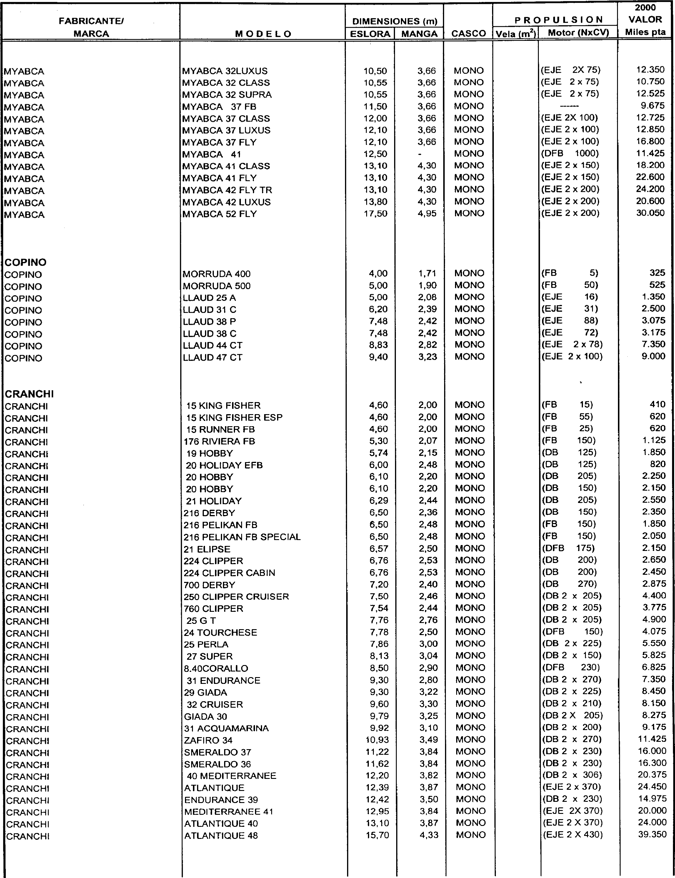 Imagen: /datos/imagenes/disp/1999/306/24358_7963301_image60.png