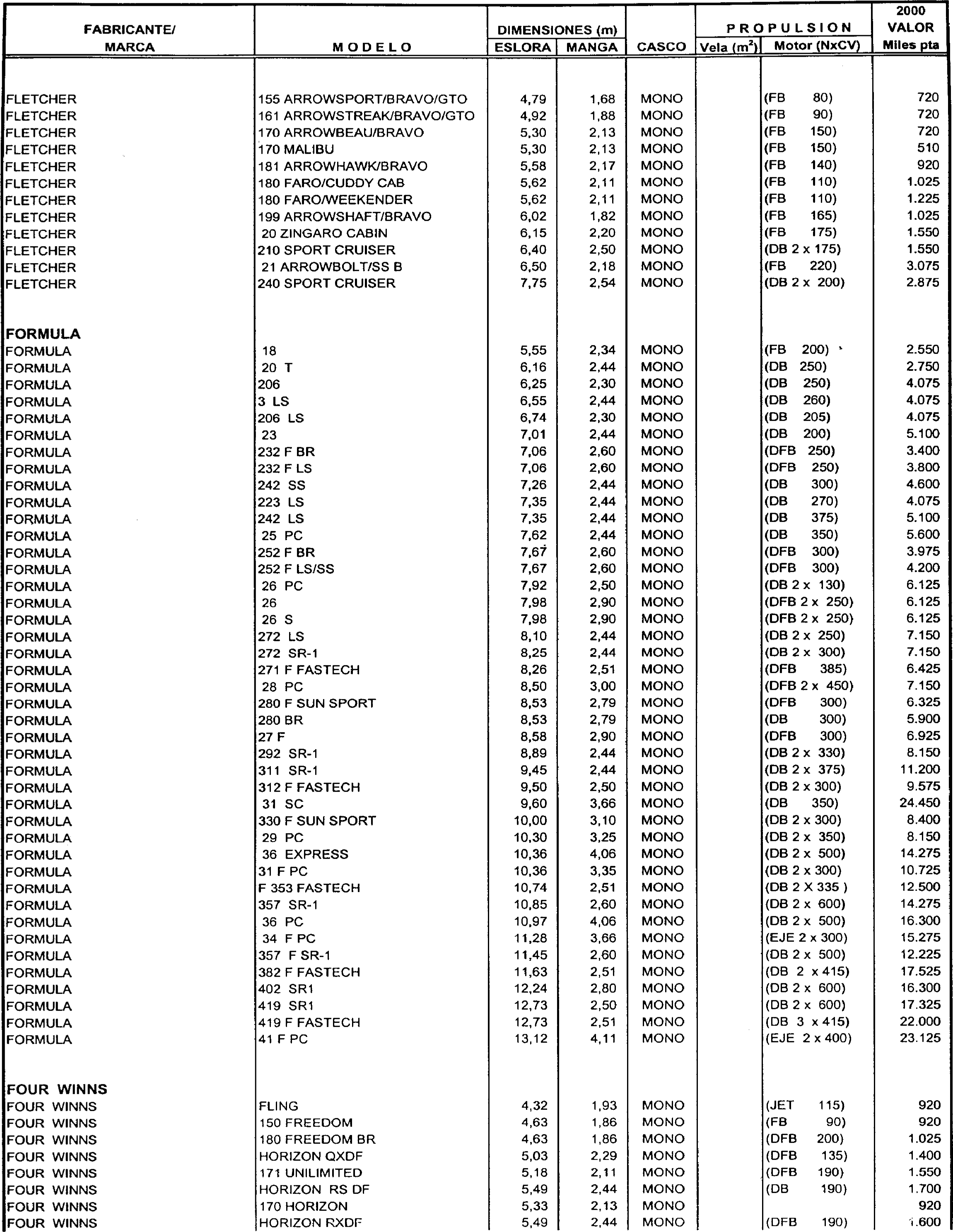 Imagen: /datos/imagenes/disp/1999/306/24358_7963301_image65.png