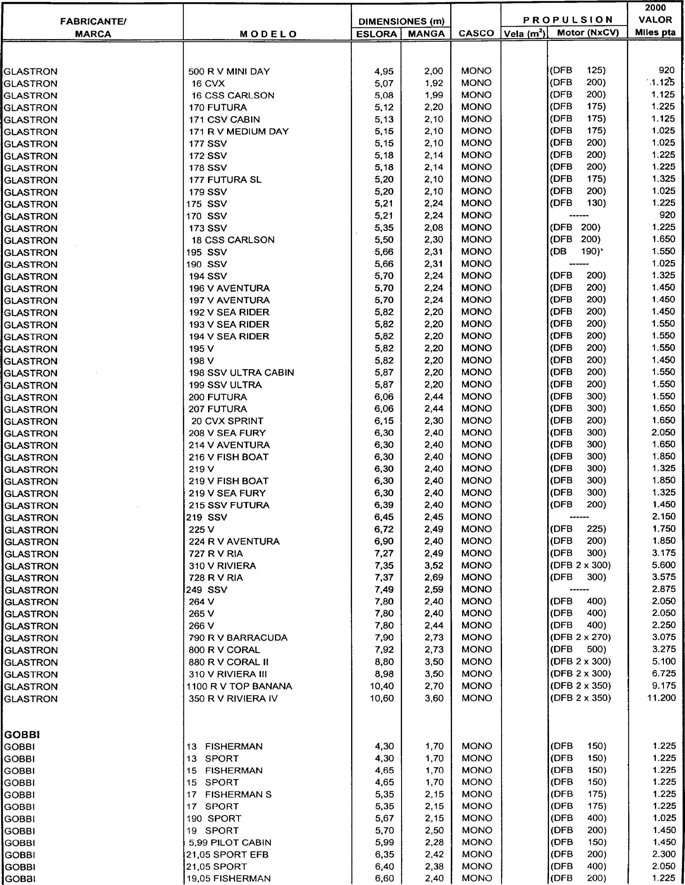 Imagen: /datos/imagenes/disp/1999/306/24358_7963301_image68.png