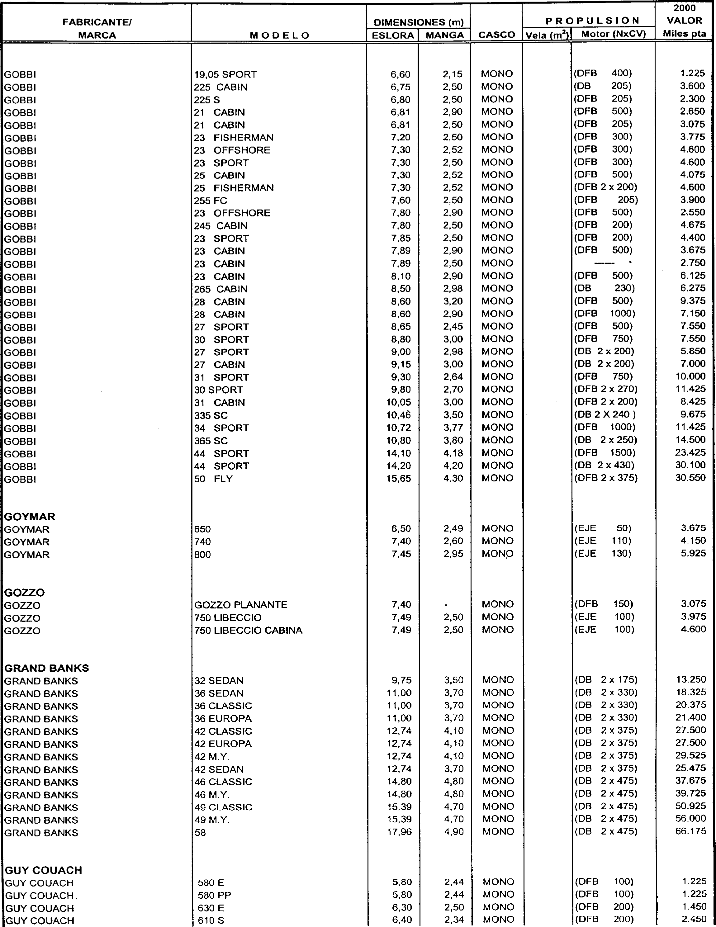 Imagen: /datos/imagenes/disp/1999/306/24358_7963301_image69.png