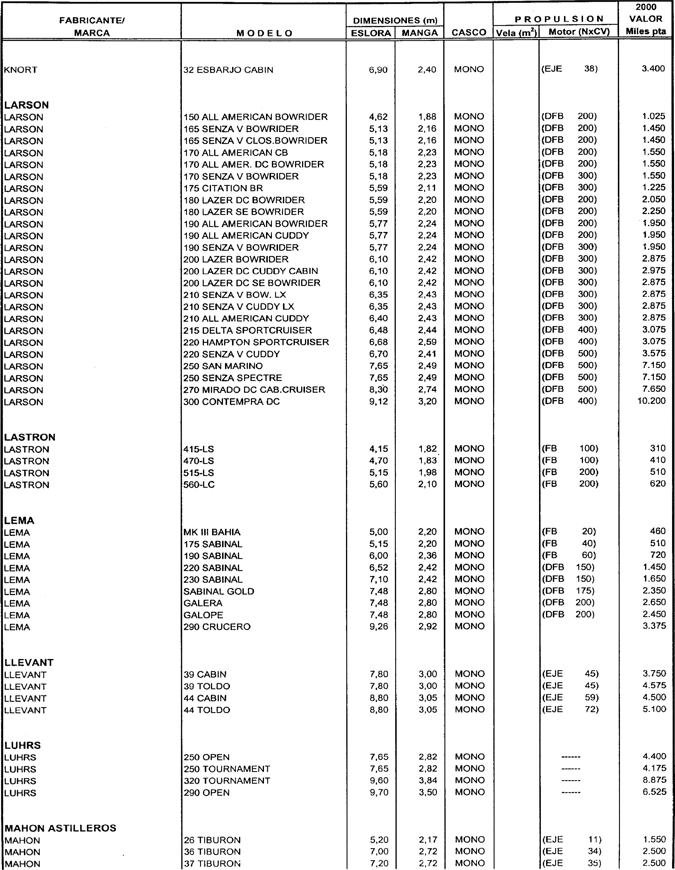 Imagen: /datos/imagenes/disp/1999/306/24358_7963301_image74.png