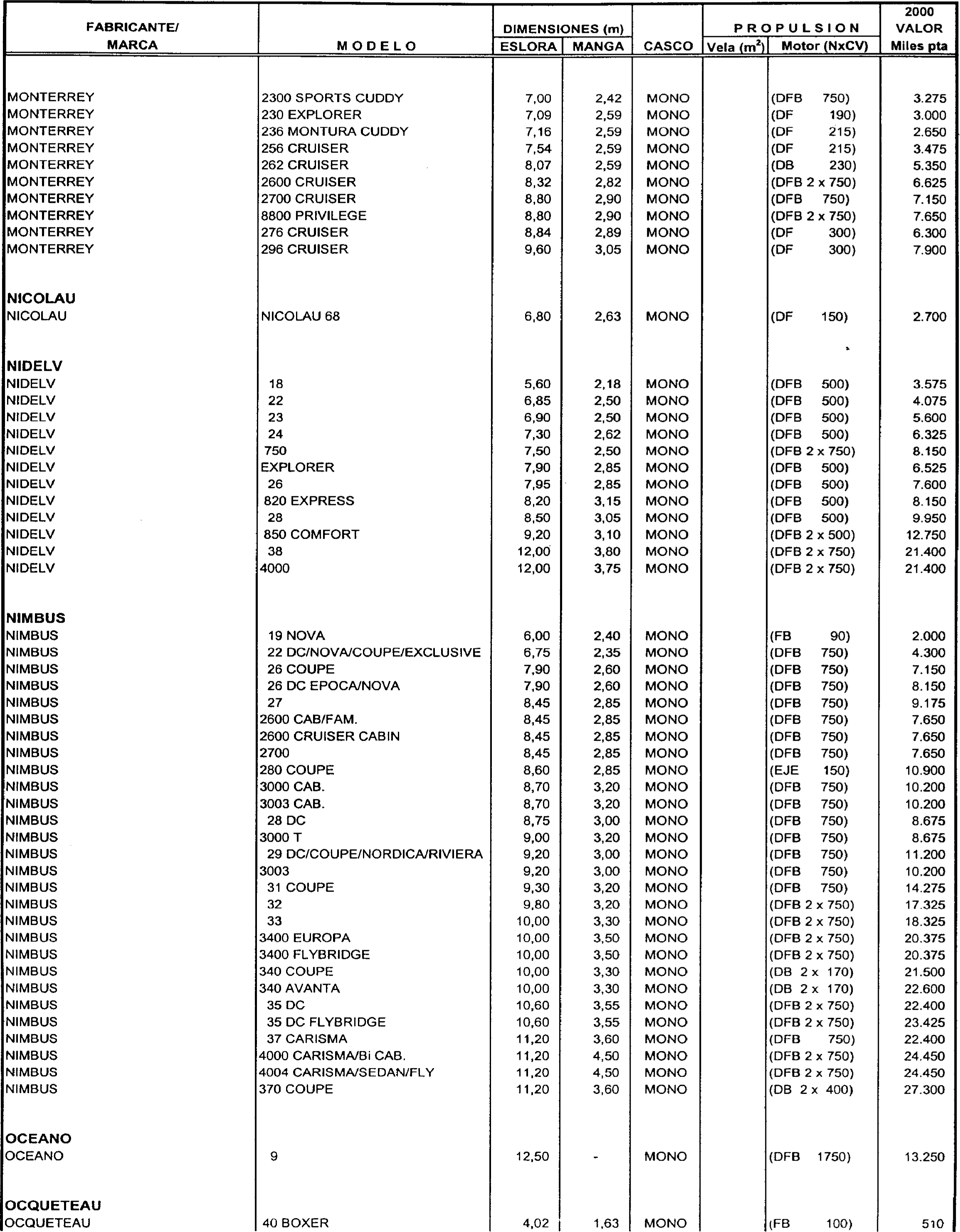 Imagen: /datos/imagenes/disp/1999/306/24358_7963301_image77.png