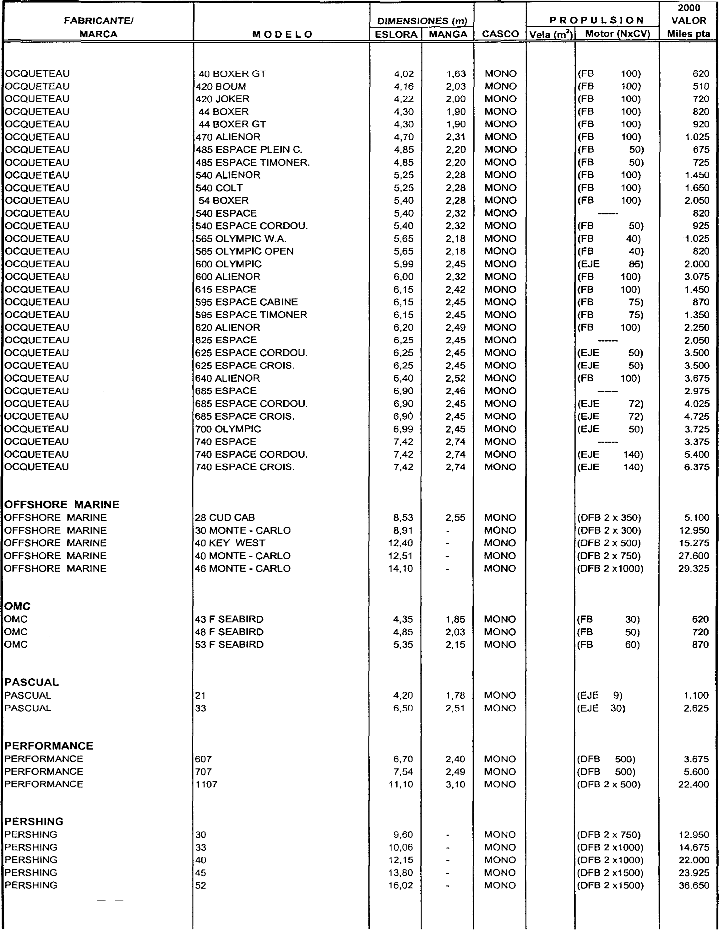 Imagen: /datos/imagenes/disp/1999/306/24358_7963301_image78.png