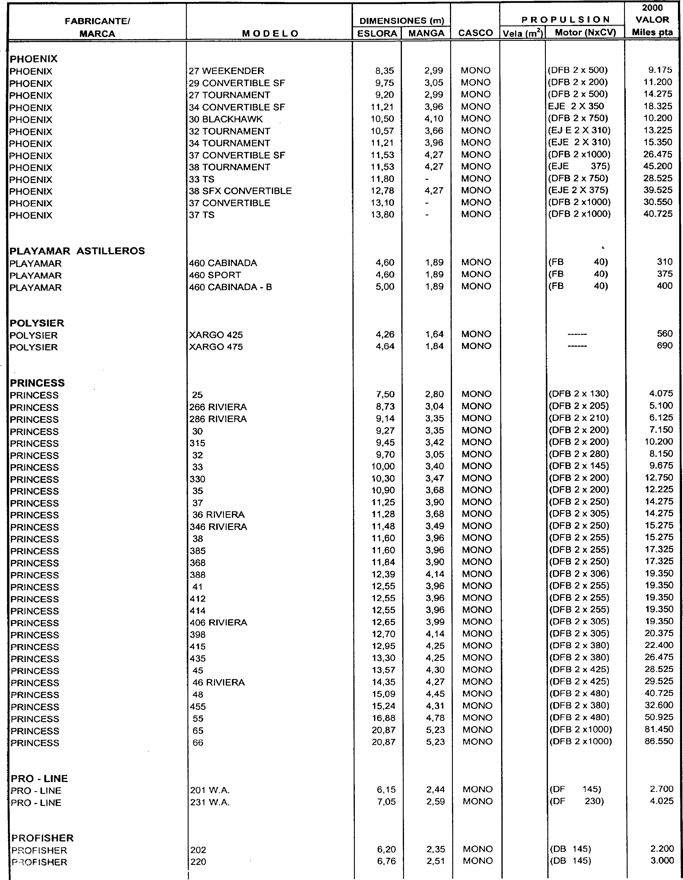 Imagen: /datos/imagenes/disp/1999/306/24358_7963301_image79.png