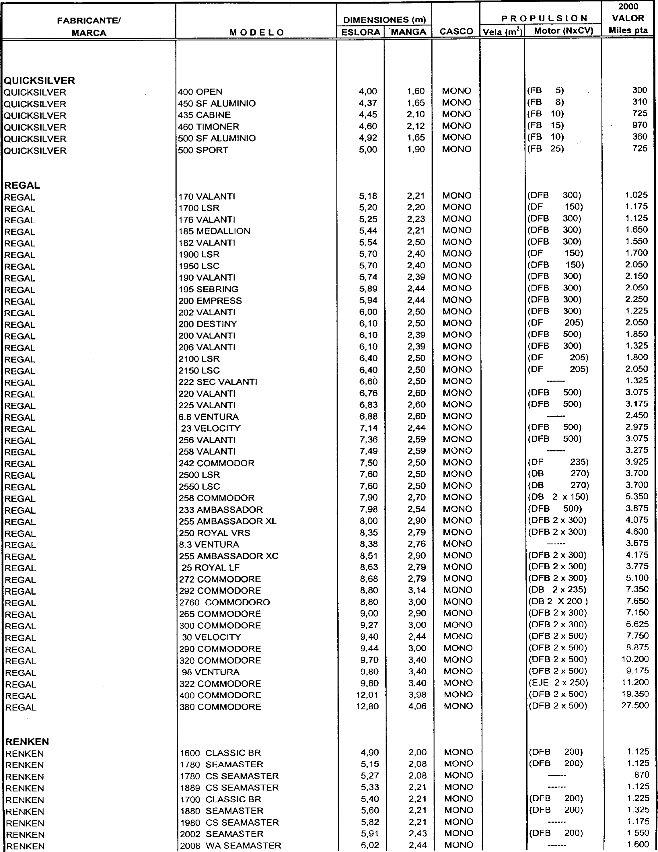 Imagen: /datos/imagenes/disp/1999/306/24358_7963301_image80.png