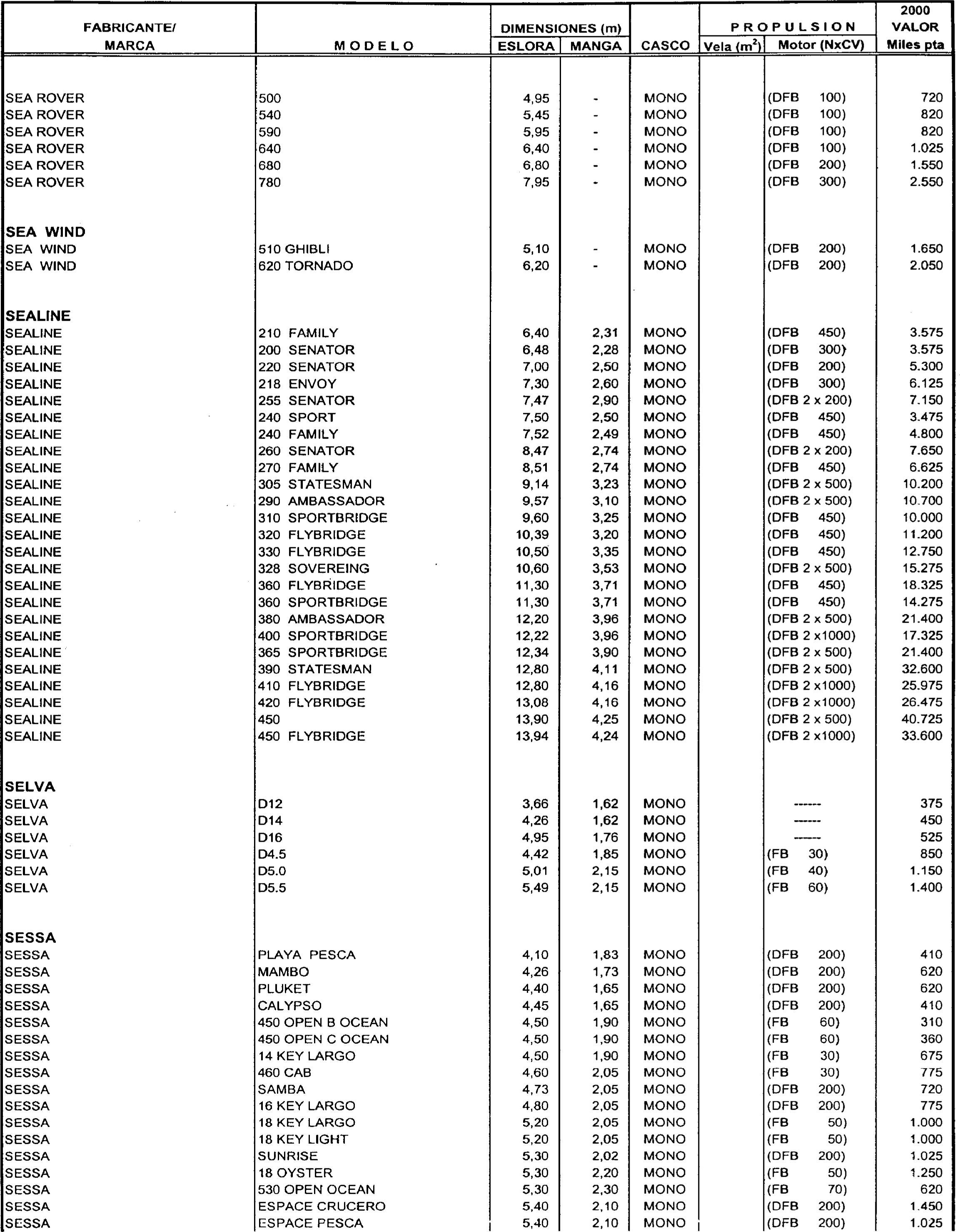 Imagen: /datos/imagenes/disp/1999/306/24358_7963301_image87.png