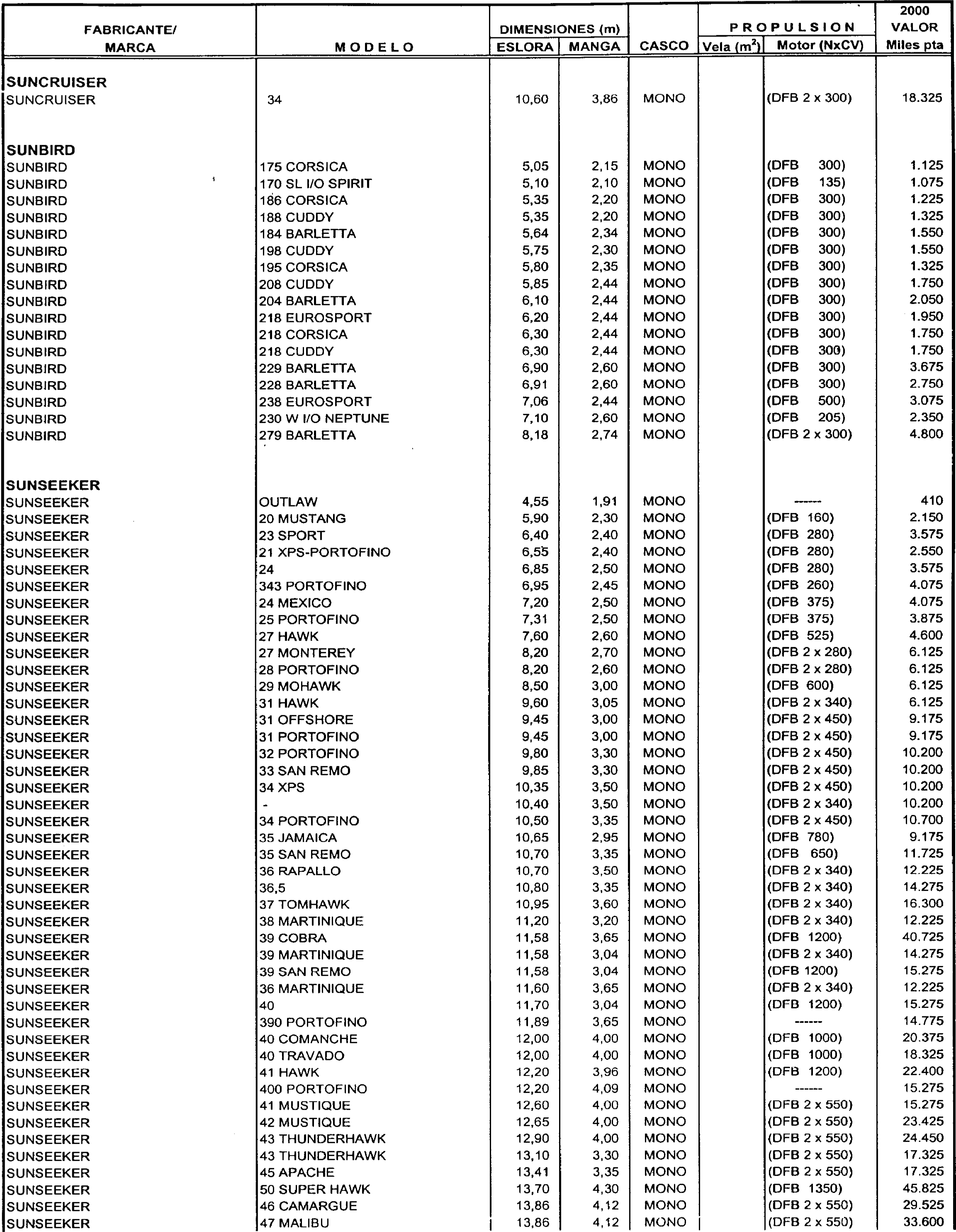 Imagen: /datos/imagenes/disp/1999/306/24358_7963301_image89.png