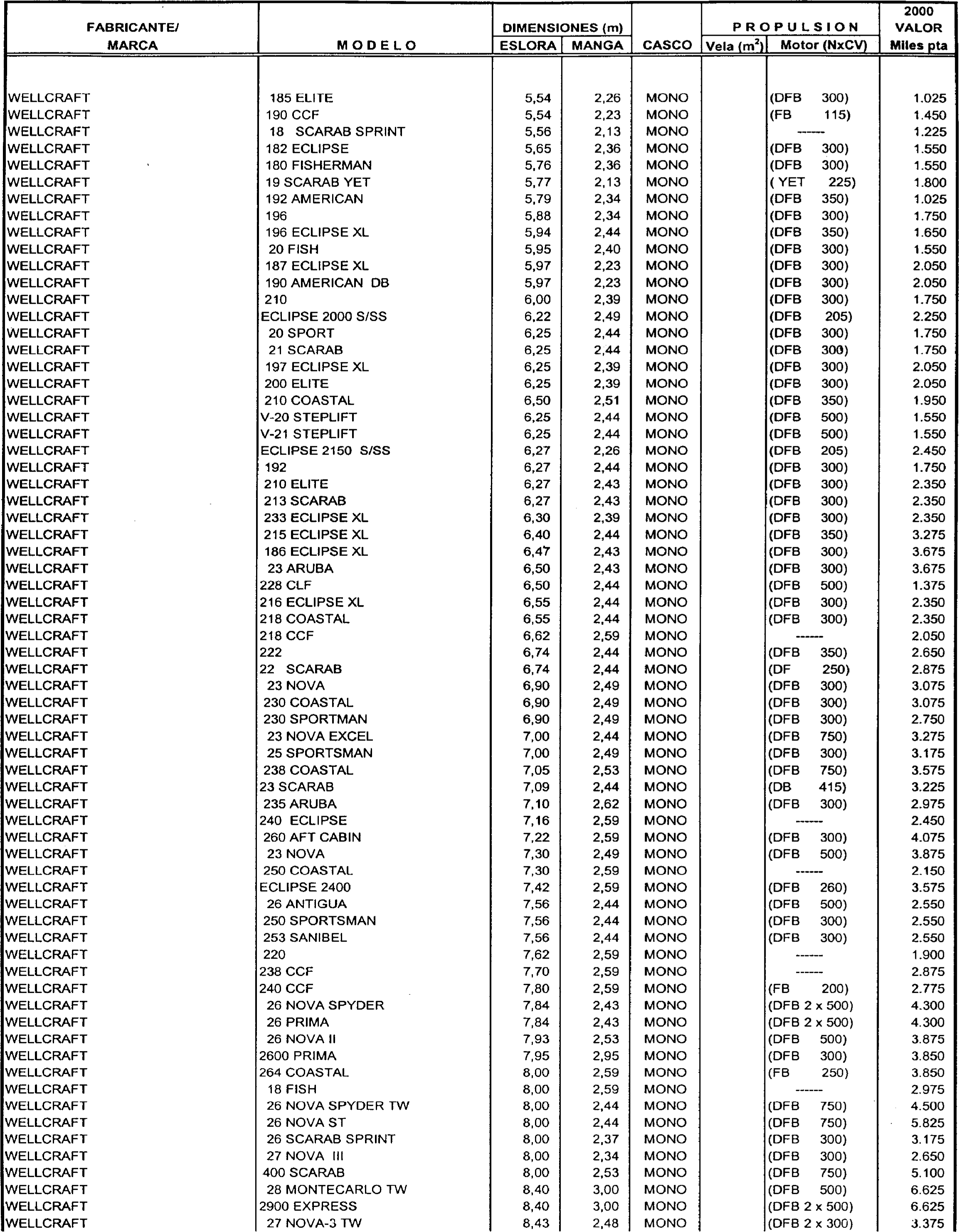 Imagen: /datos/imagenes/disp/1999/306/24358_7963301_image91.png