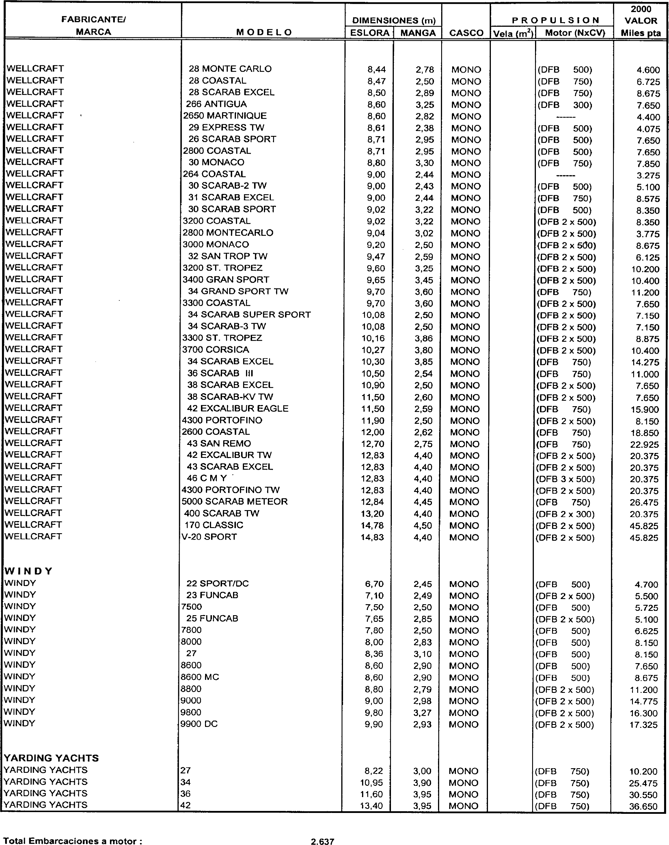 Imagen: /datos/imagenes/disp/1999/306/24358_7963301_image92.png