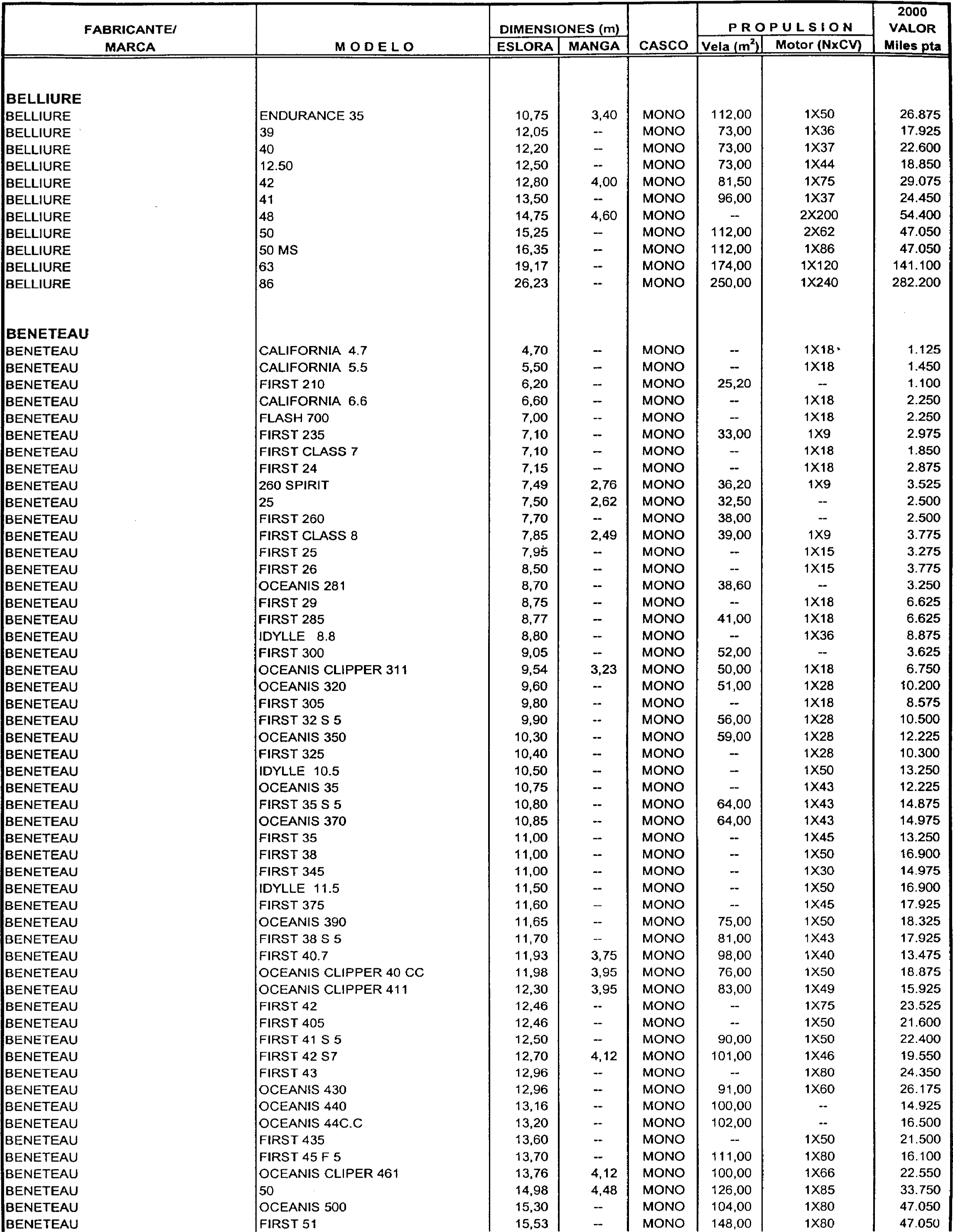 Imagen: /datos/imagenes/disp/1999/306/24358_7963301_image98.png