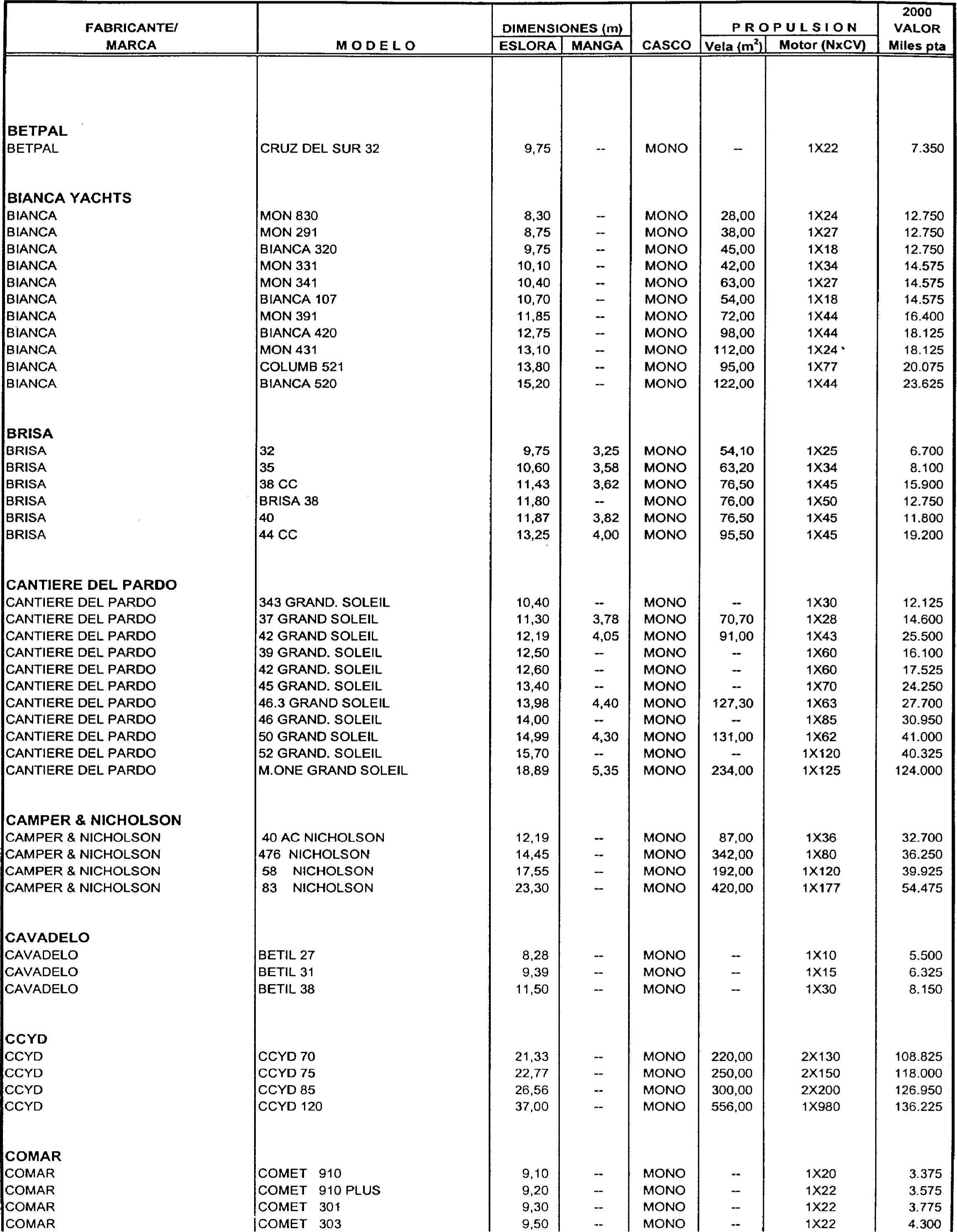 Imagen: /datos/imagenes/disp/1999/306/24358_7963301_image99.png