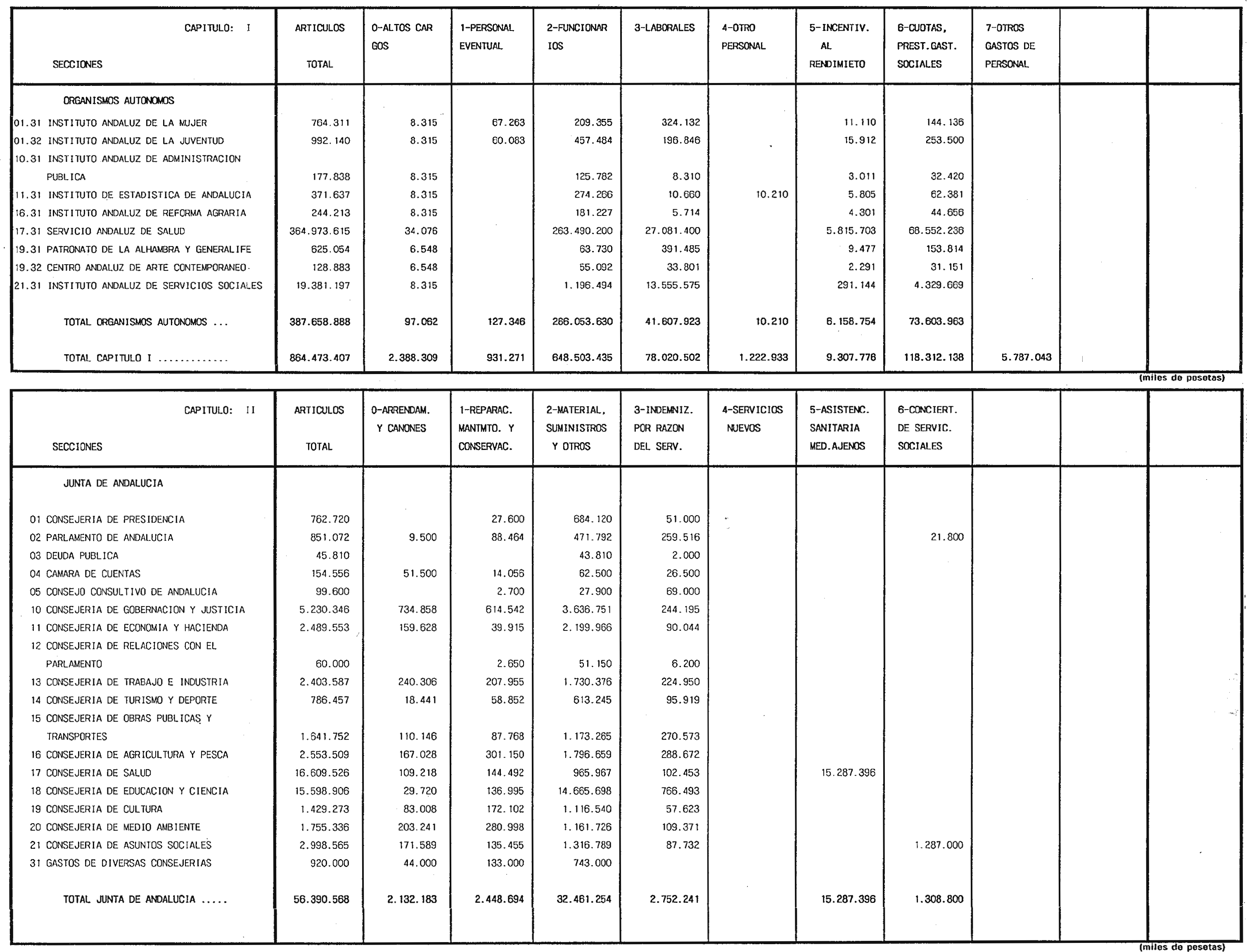 Imagen: /datos/imagenes/disp/1999/31/02941_6554465_image18.png