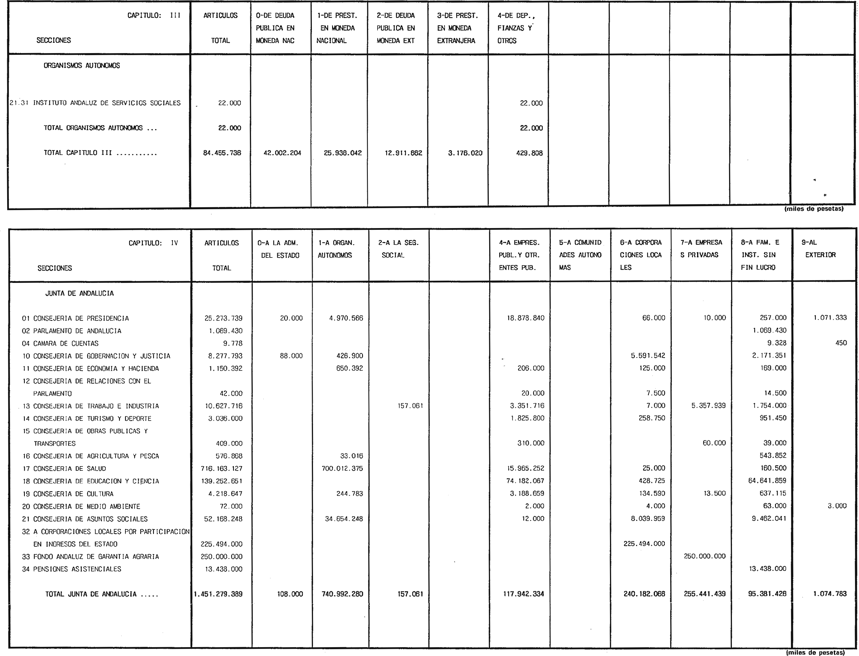 Imagen: /datos/imagenes/disp/1999/31/02941_6554465_image20.png