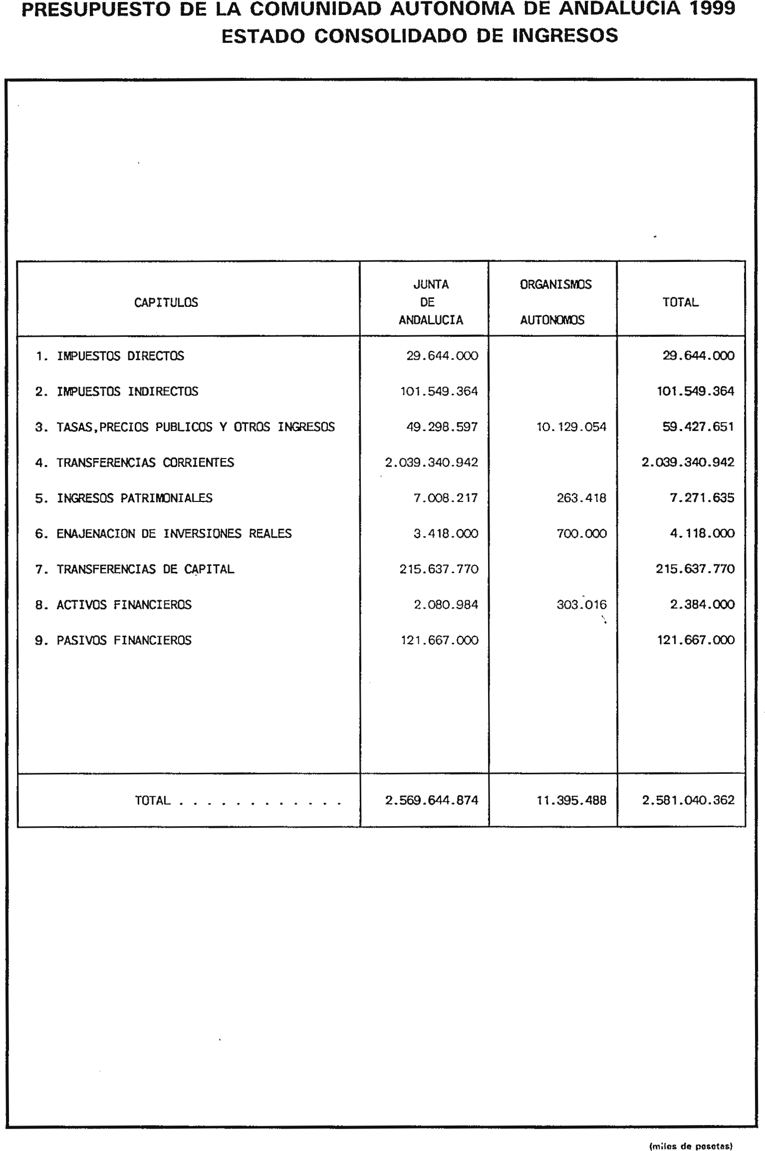 Imagen: /datos/imagenes/disp/1999/31/02941_6554465_image26.png