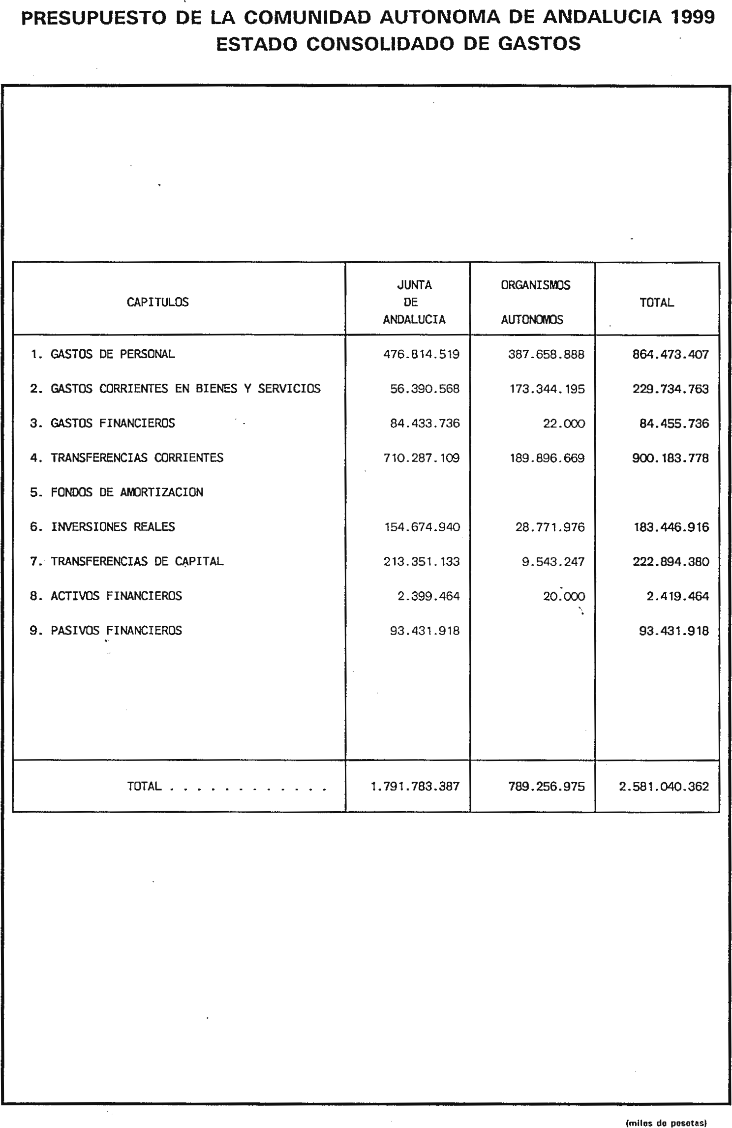 Imagen: /datos/imagenes/disp/1999/31/02941_6554465_image27.png