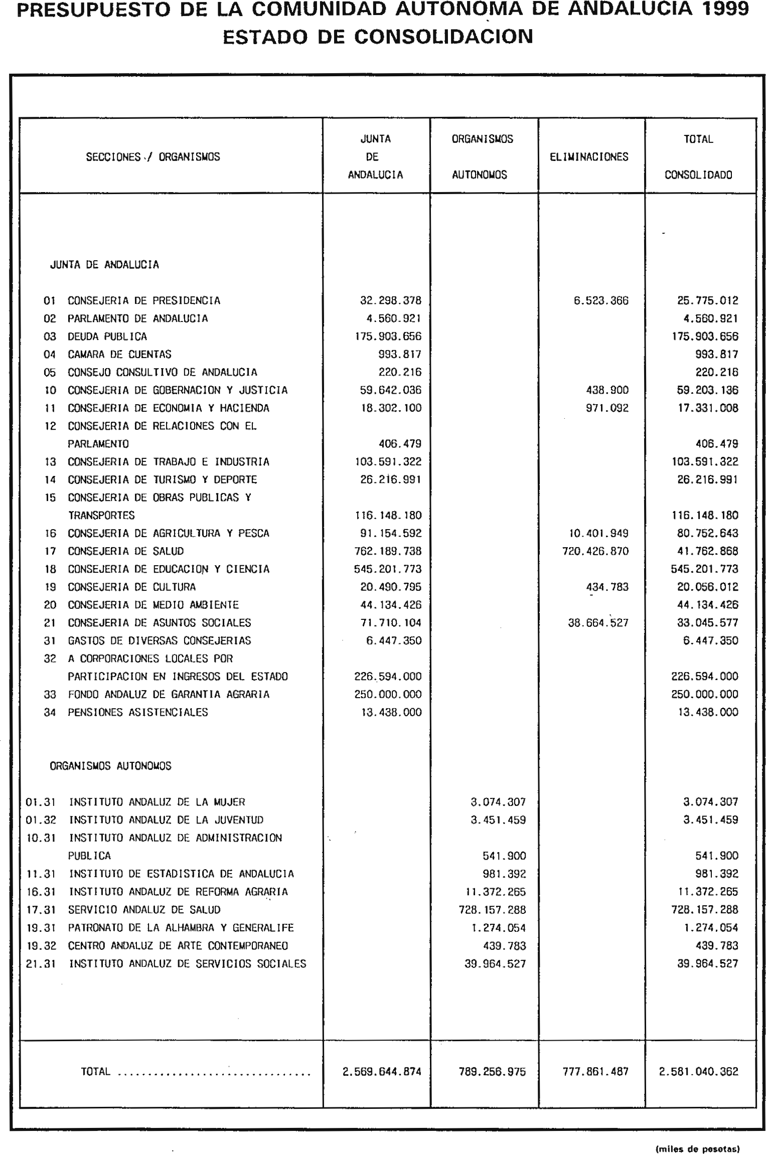 Imagen: /datos/imagenes/disp/1999/31/02941_6554465_image28.png