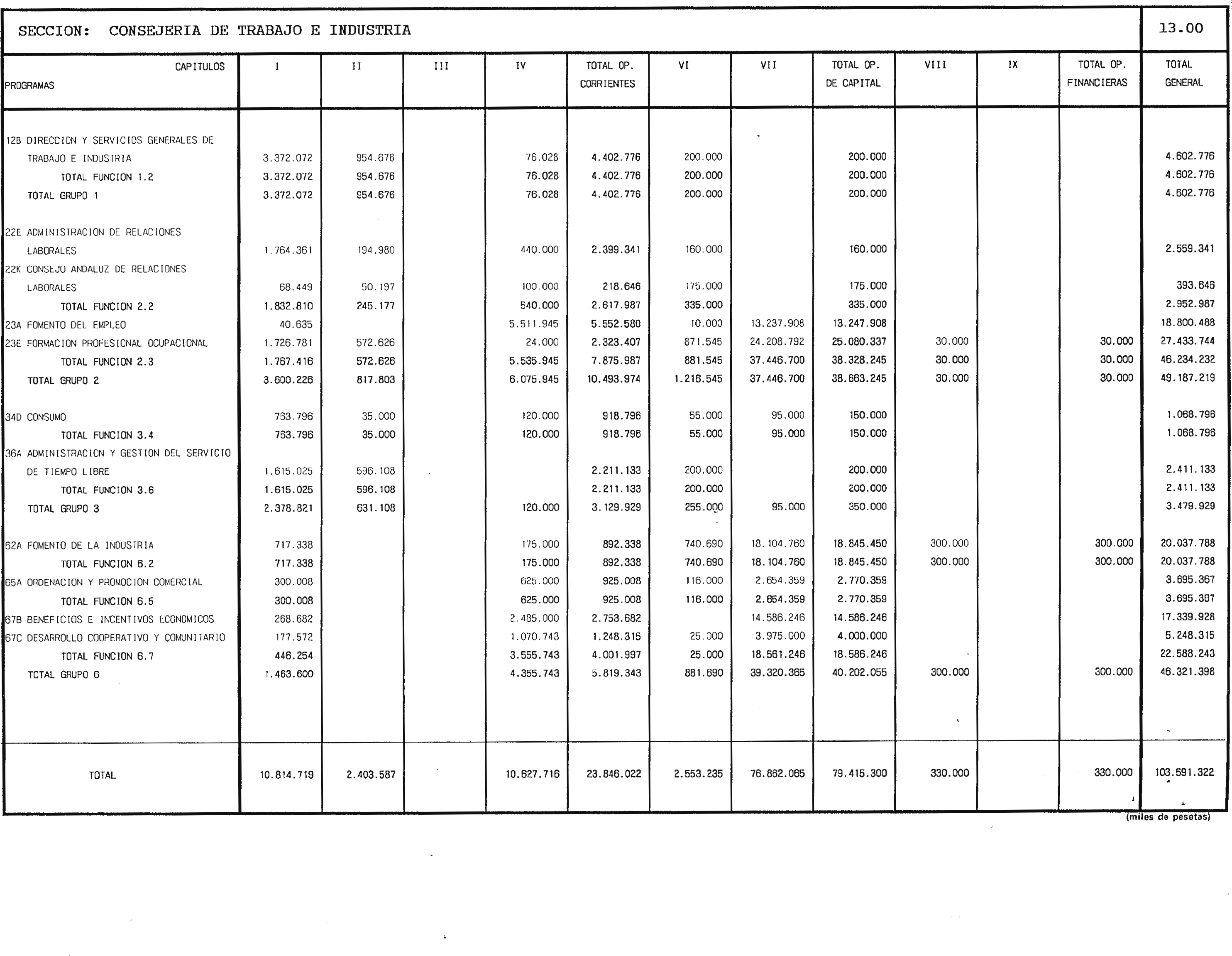 Imagen: /datos/imagenes/disp/1999/31/02941_6554465_image38.png