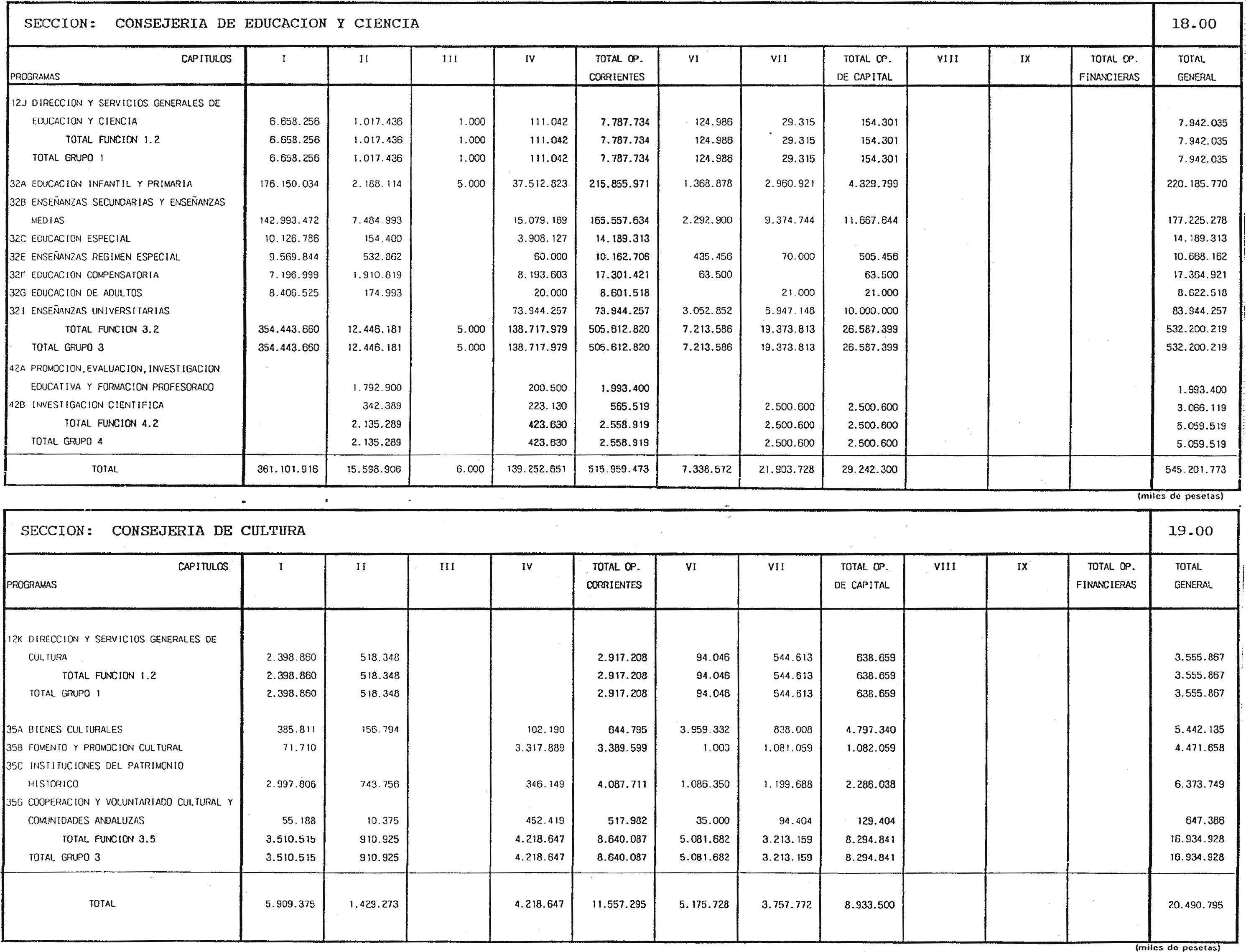 Imagen: /datos/imagenes/disp/1999/31/02941_6554465_image43.png