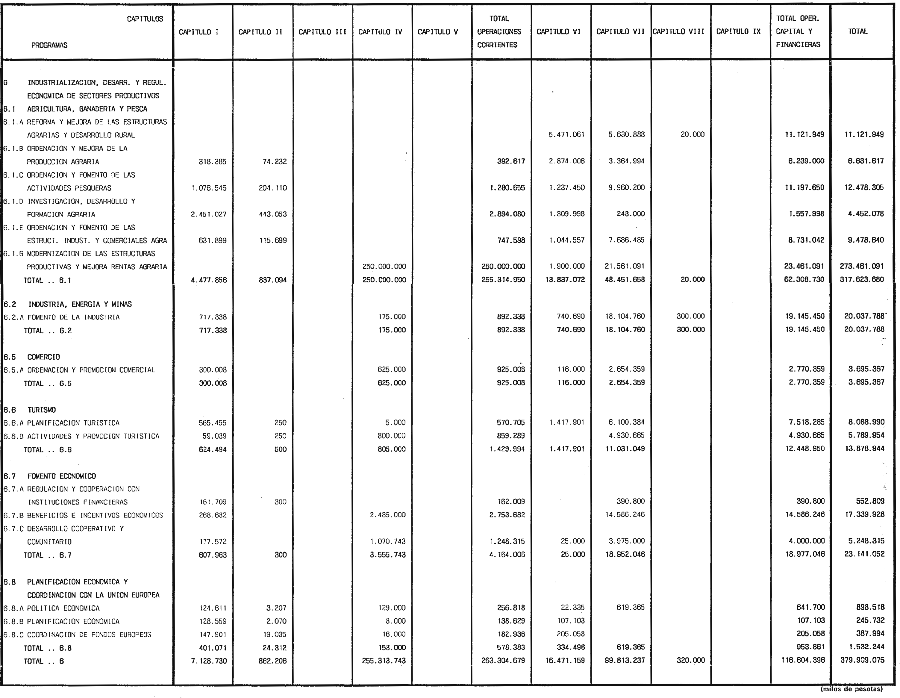 Imagen: /datos/imagenes/disp/1999/31/02941_6554465_image56.png