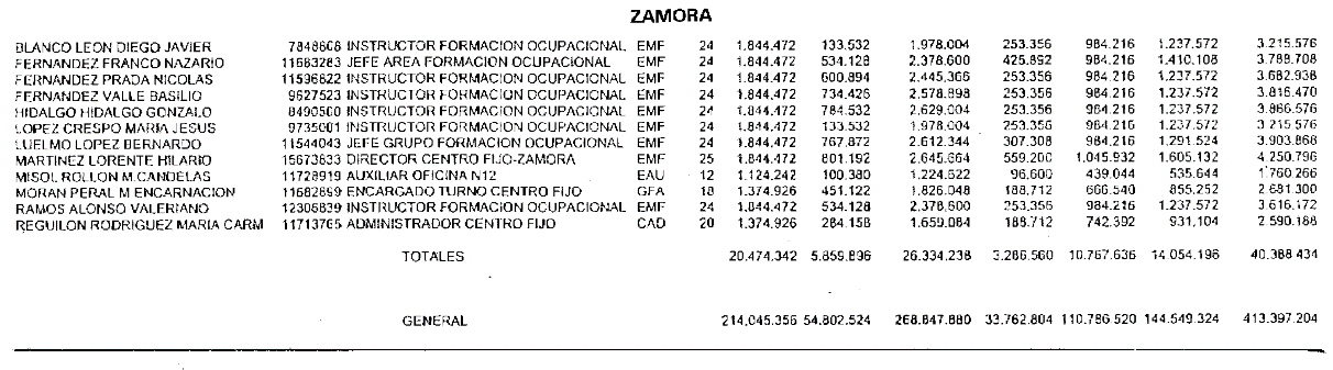 Imagen: /datos/imagenes/disp/1999/40/03865_5451514_image6.png