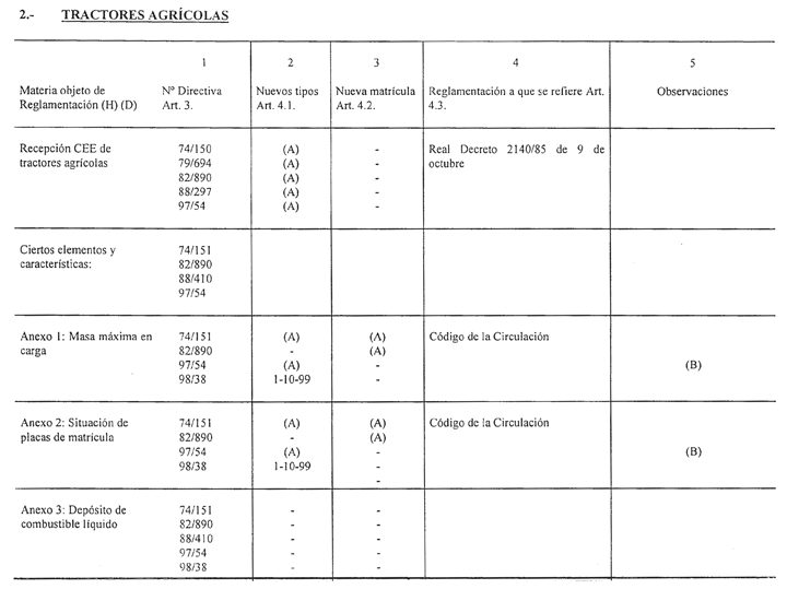 Imagen: /datos/imagenes/disp/1999/49/04704_007.png