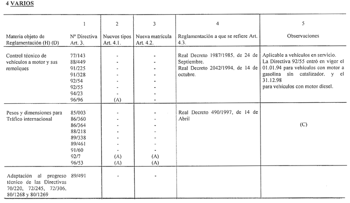 Imagen: /datos/imagenes/disp/1999/49/04704_014.png