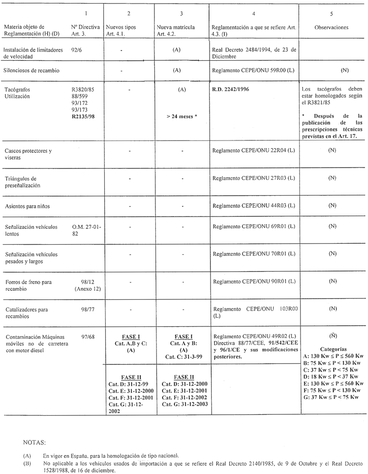 Imagen: /datos/imagenes/disp/1999/49/04704_015.png