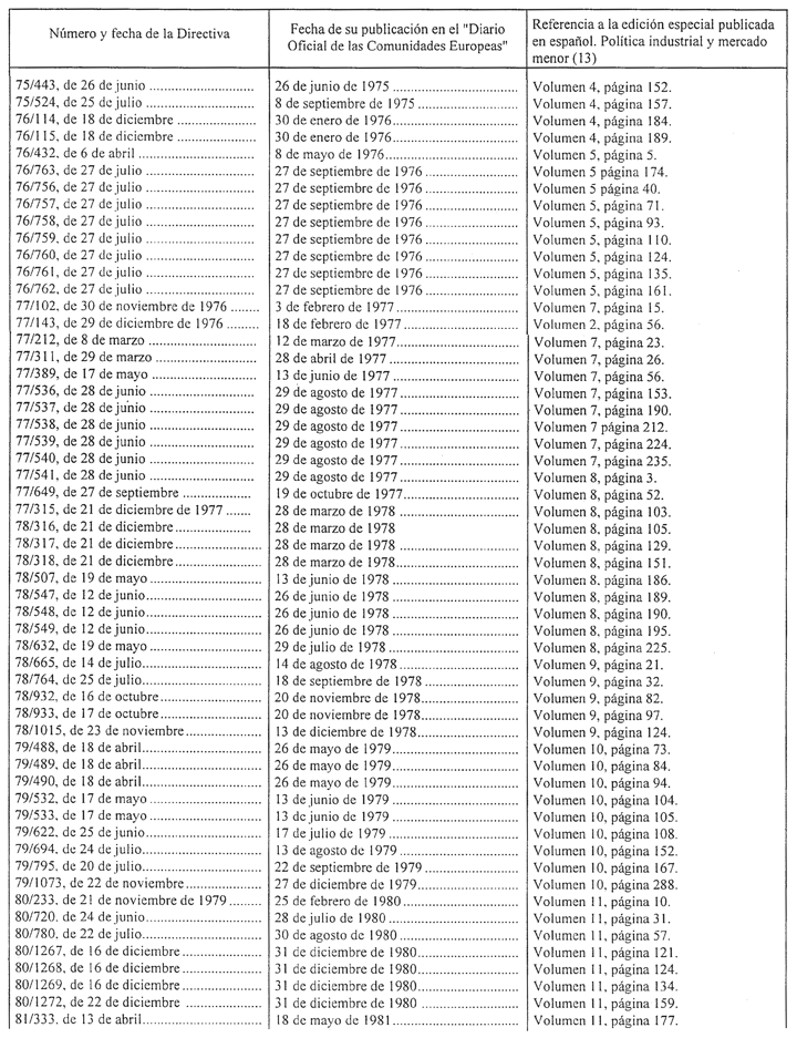 Imagen: /datos/imagenes/disp/1999/49/04704_018.png