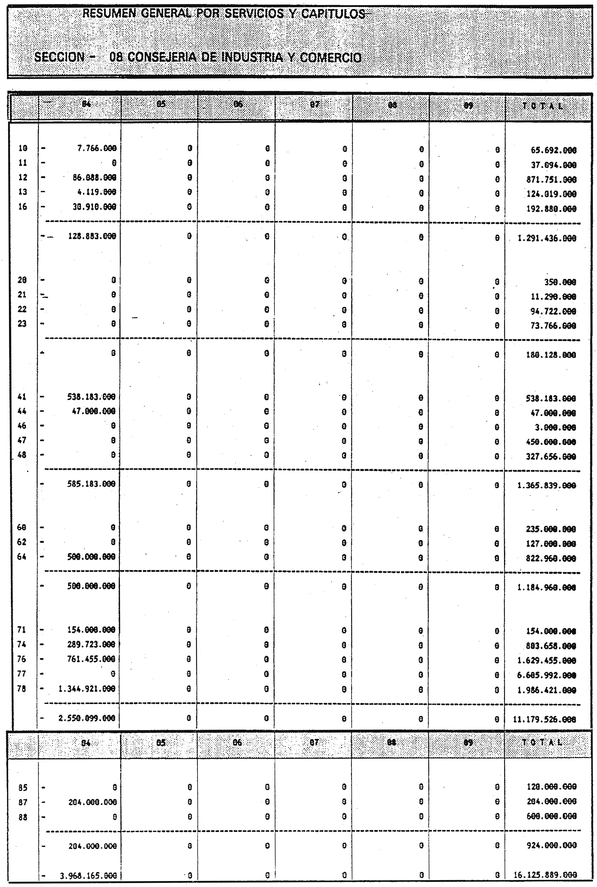 Imagen: /datos/imagenes/disp/1999/72/06941_6555739_image18.png