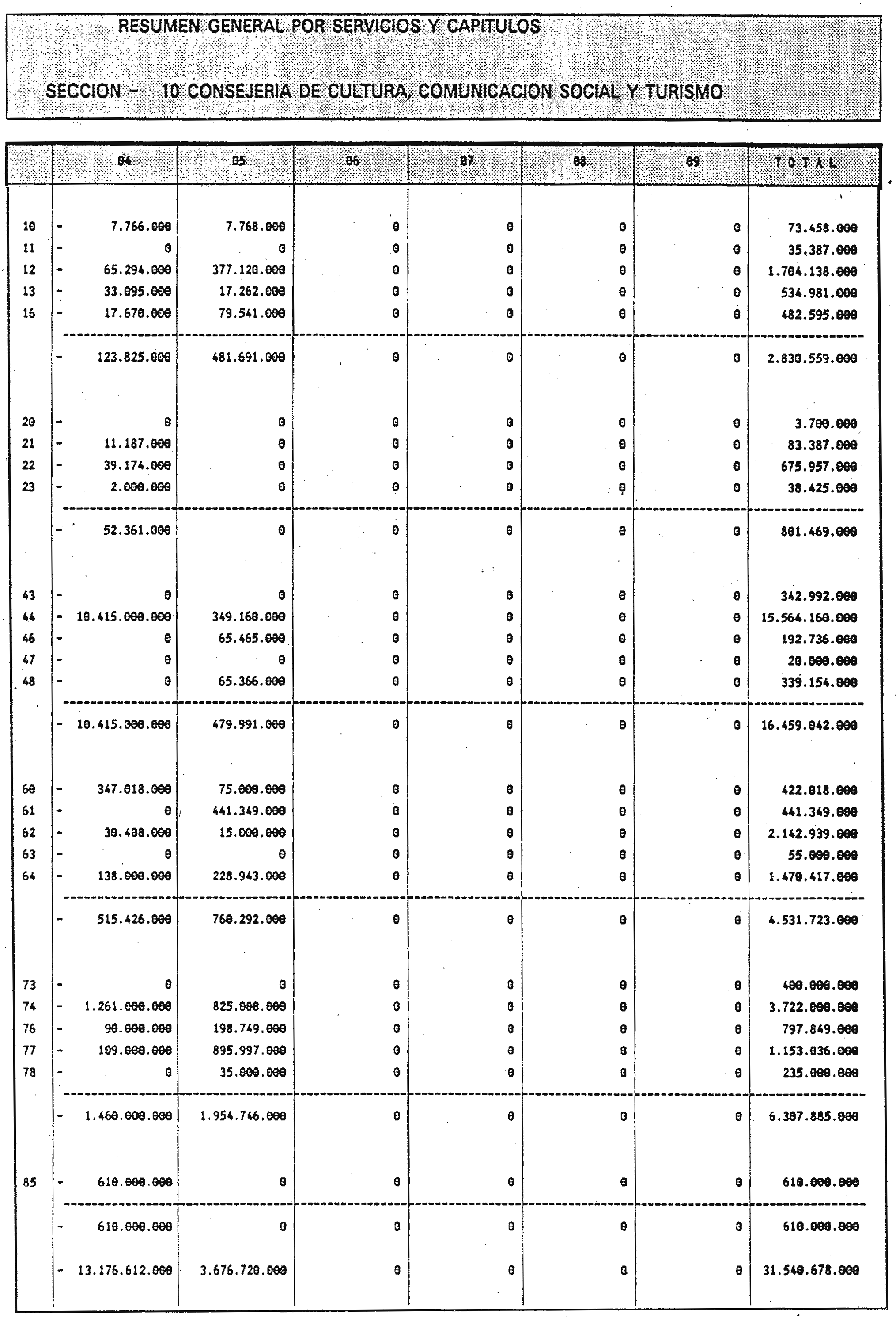 Imagen: /datos/imagenes/disp/1999/72/06941_6555739_image24.png