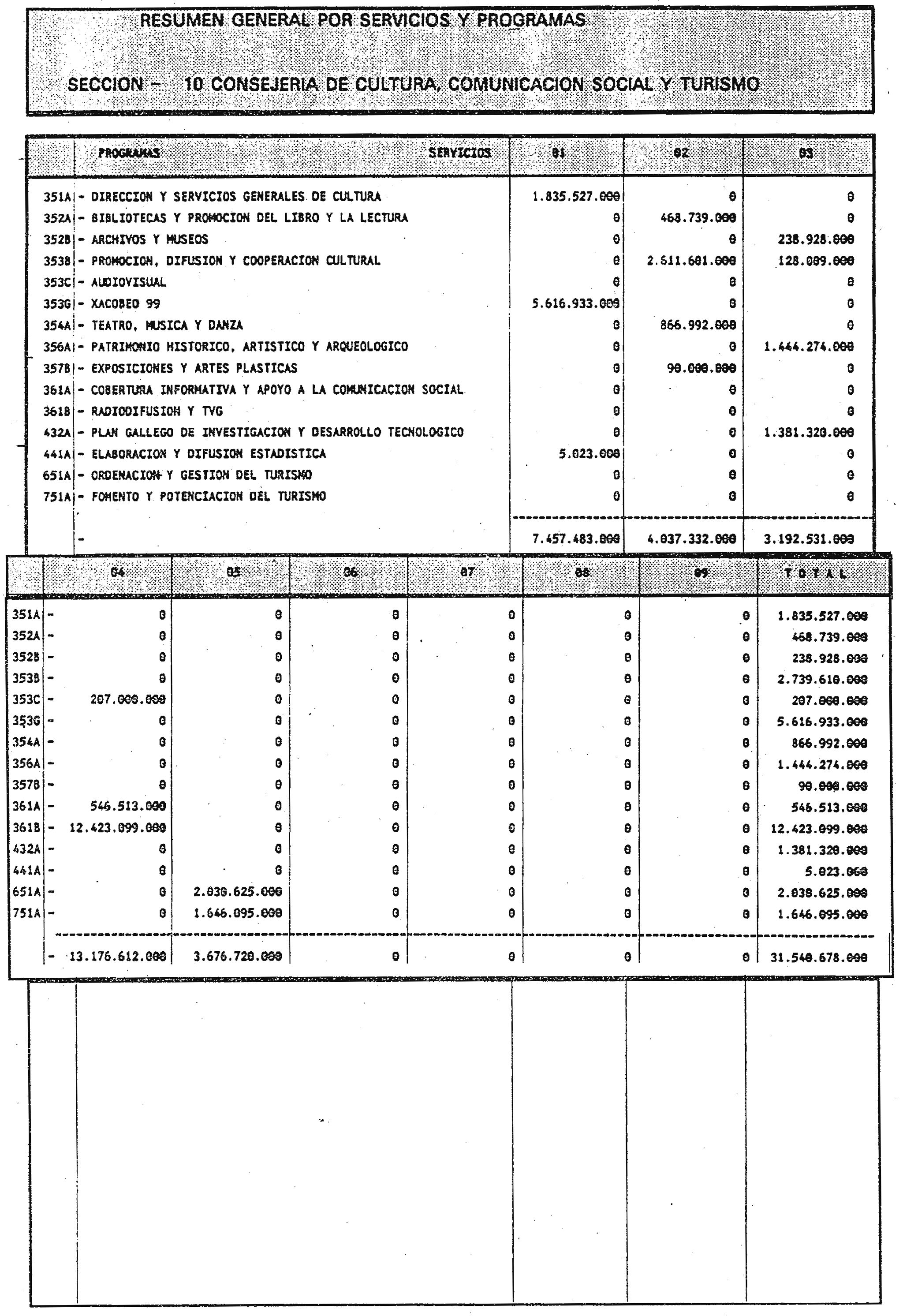 Imagen: /datos/imagenes/disp/1999/72/06941_6555739_image25.png