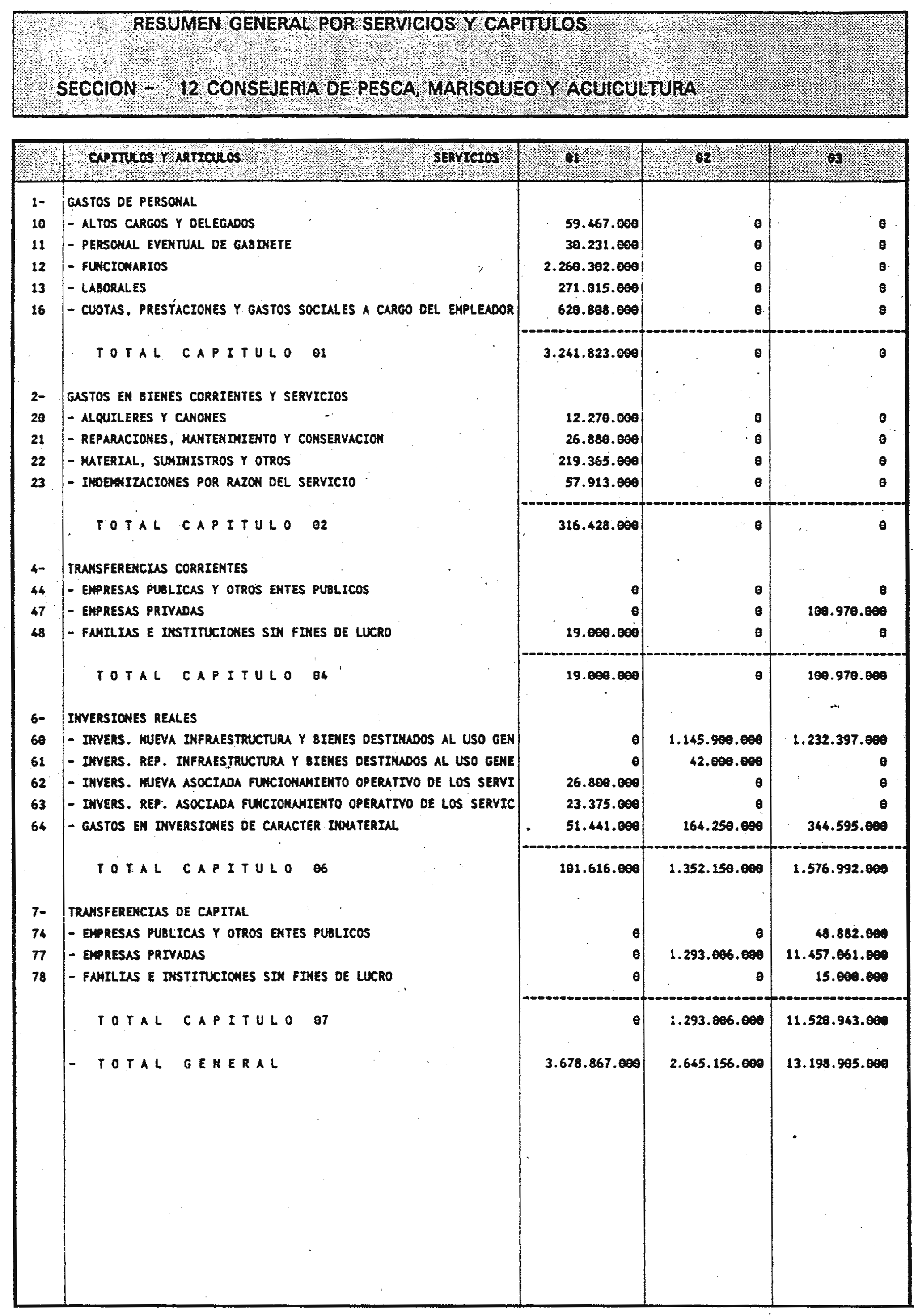 Imagen: /datos/imagenes/disp/1999/72/06941_6555739_image29.png