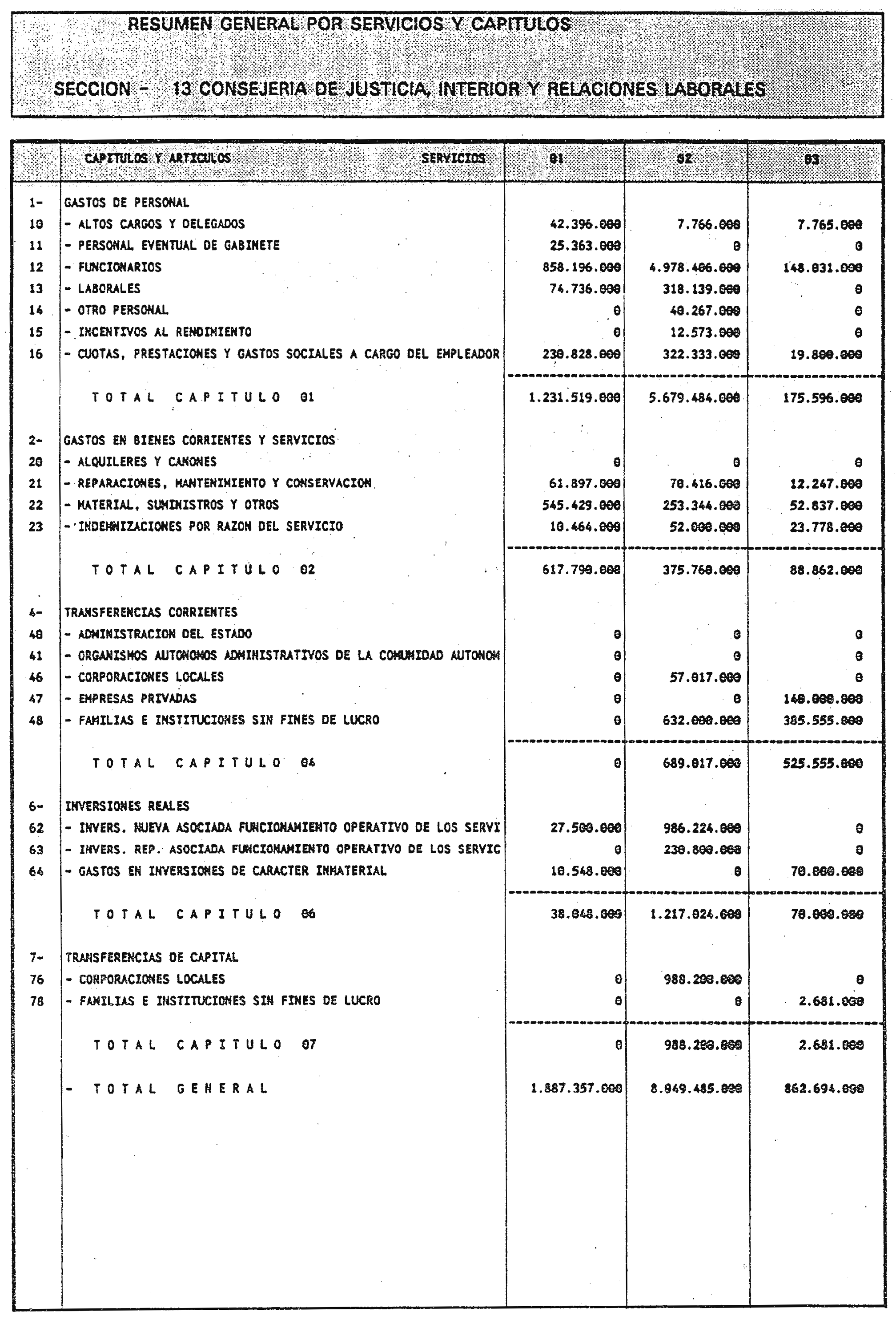 Imagen: /datos/imagenes/disp/1999/72/06941_6555739_image32.png