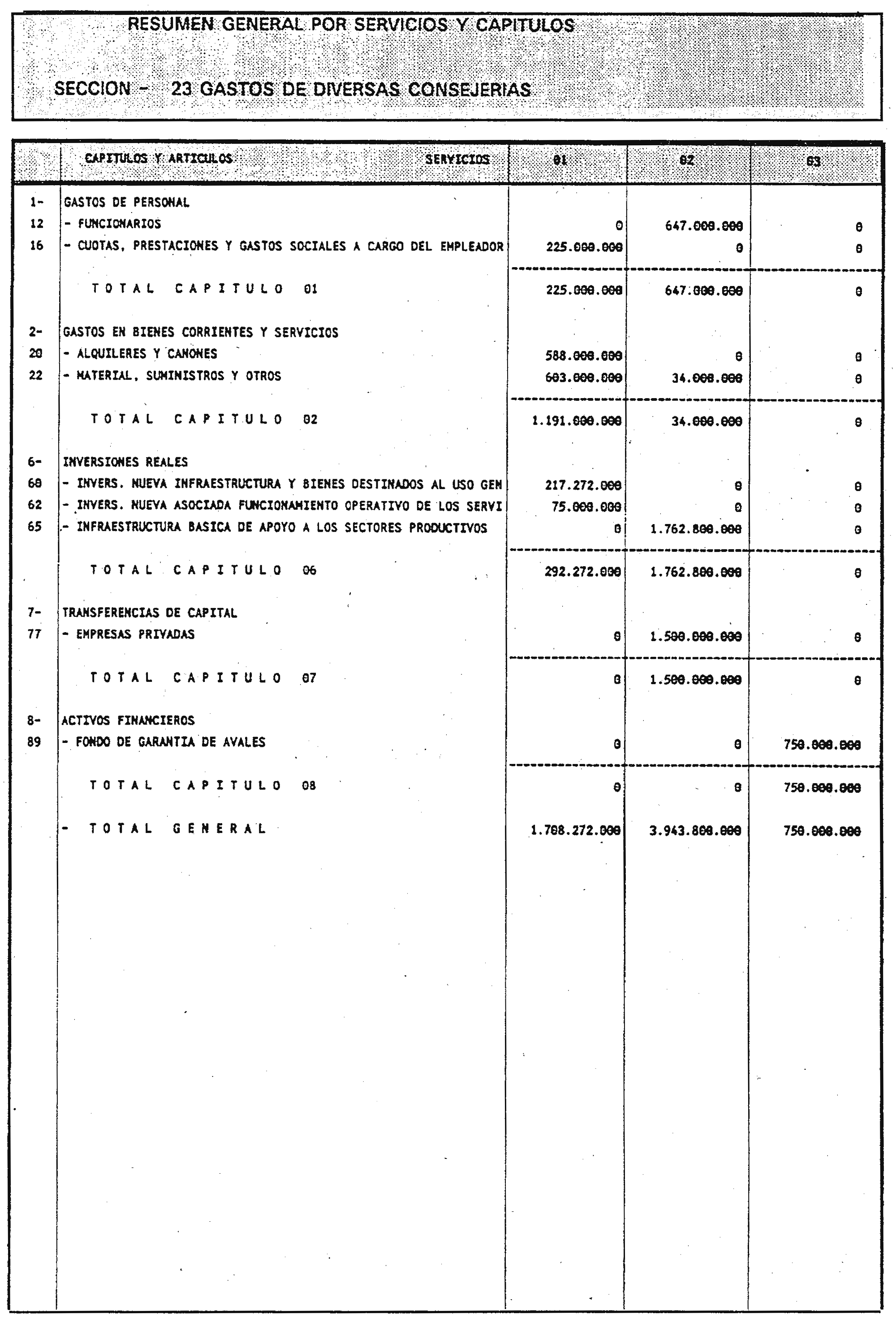 Imagen: /datos/imagenes/disp/1999/72/06941_6555739_image42.png