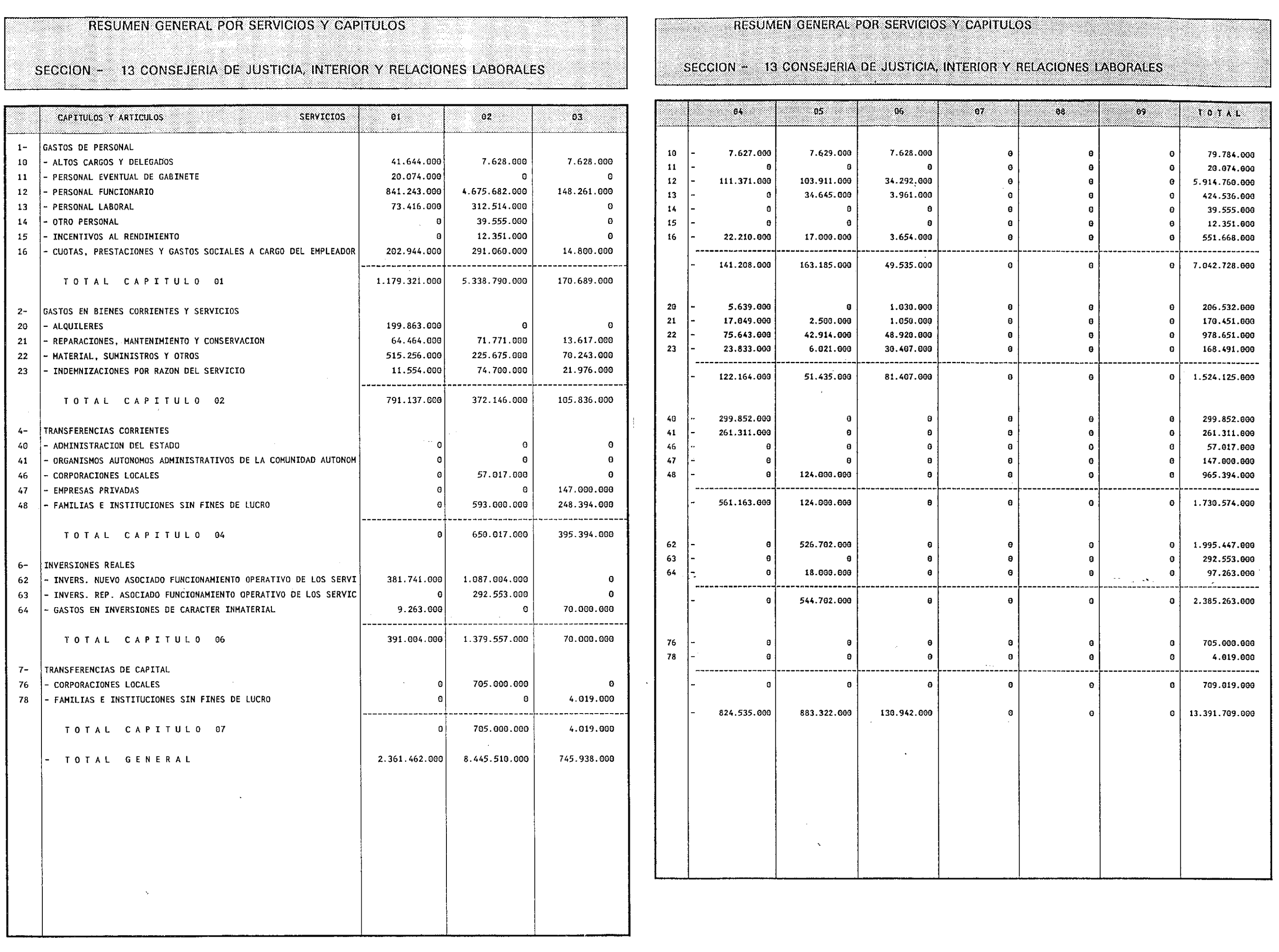 Imagen: /datos/imagenes/disp/1999/8/00472_7931826_image18.png