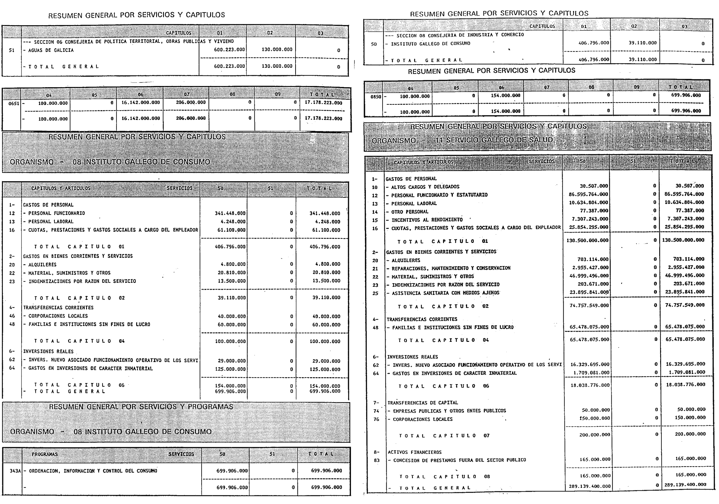 Imagen: /datos/imagenes/disp/1999/8/00472_7931826_image28.png