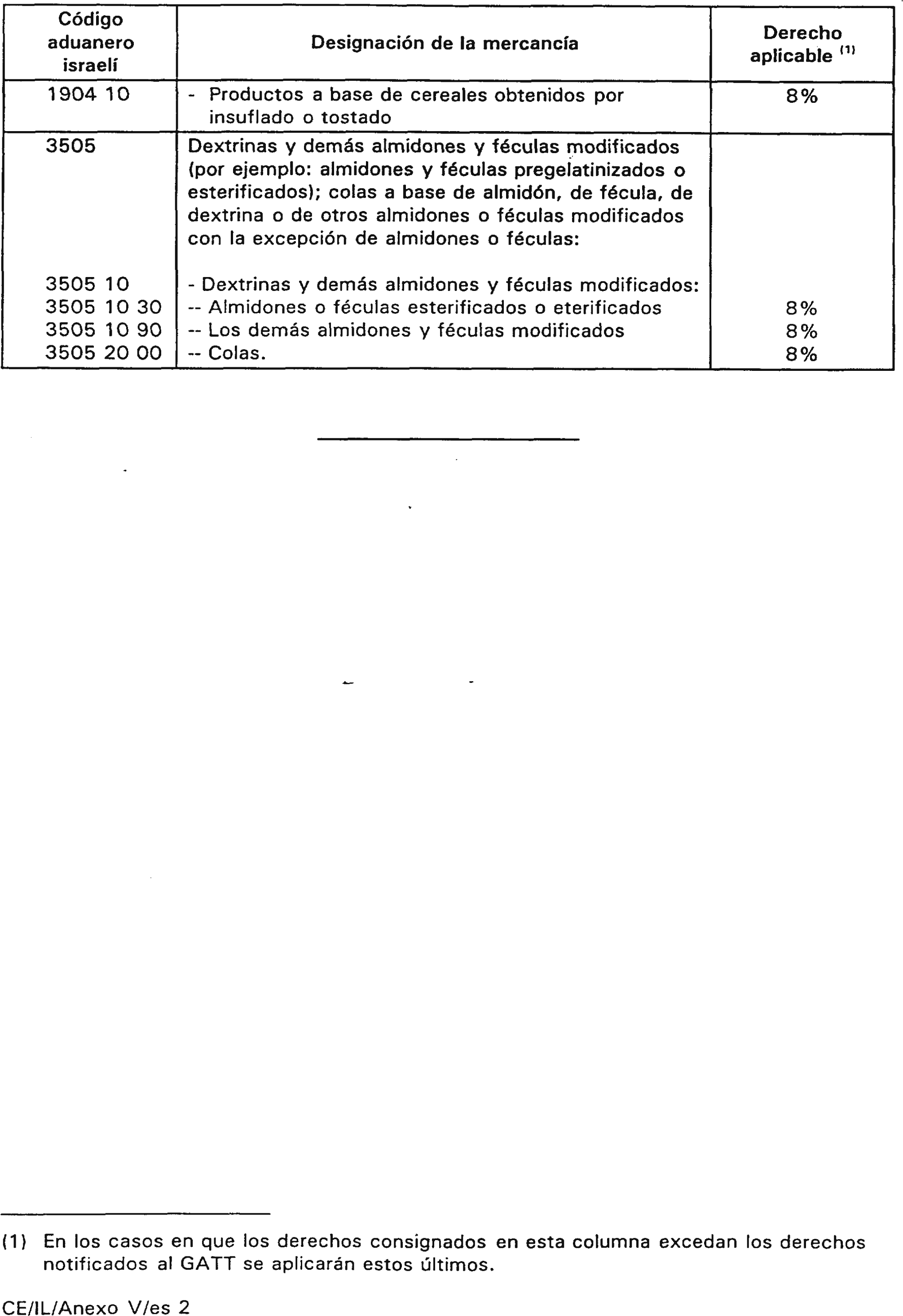 Imagen: /datos/imagenes/disp/2000/159/12599_6562349_image10.png