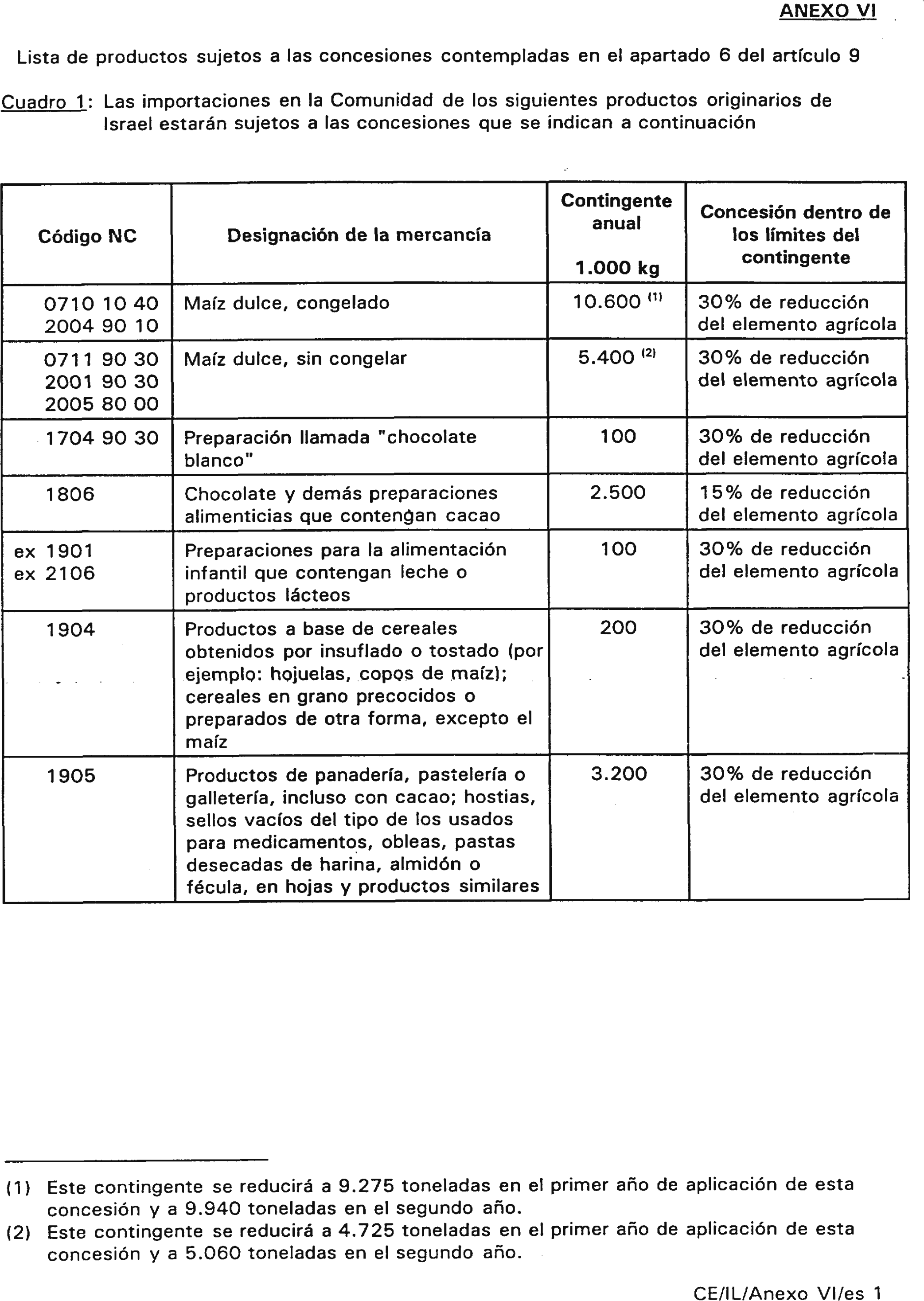 Imagen: /datos/imagenes/disp/2000/159/12599_6562349_image11.png