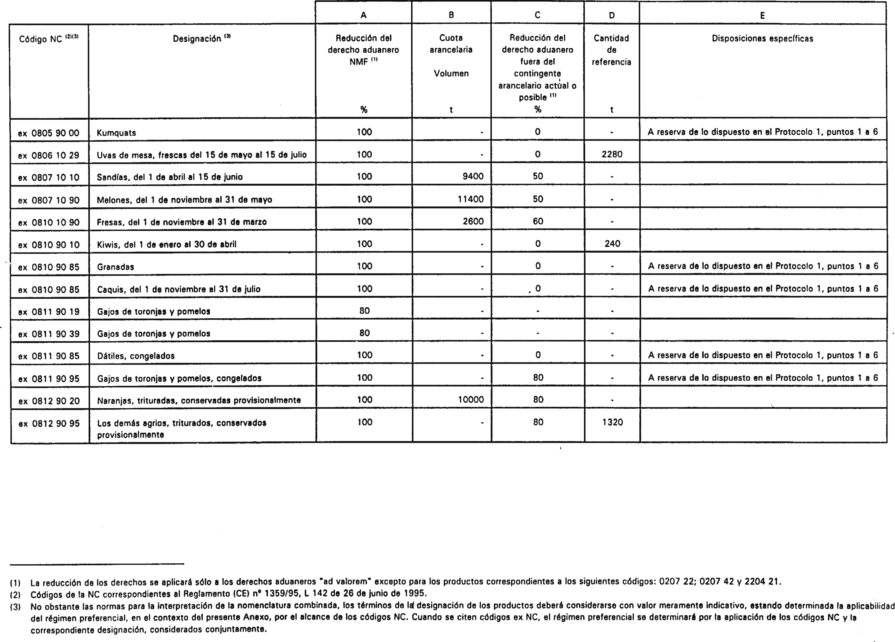 Imagen: /datos/imagenes/disp/2000/159/12599_6562349_image17.png