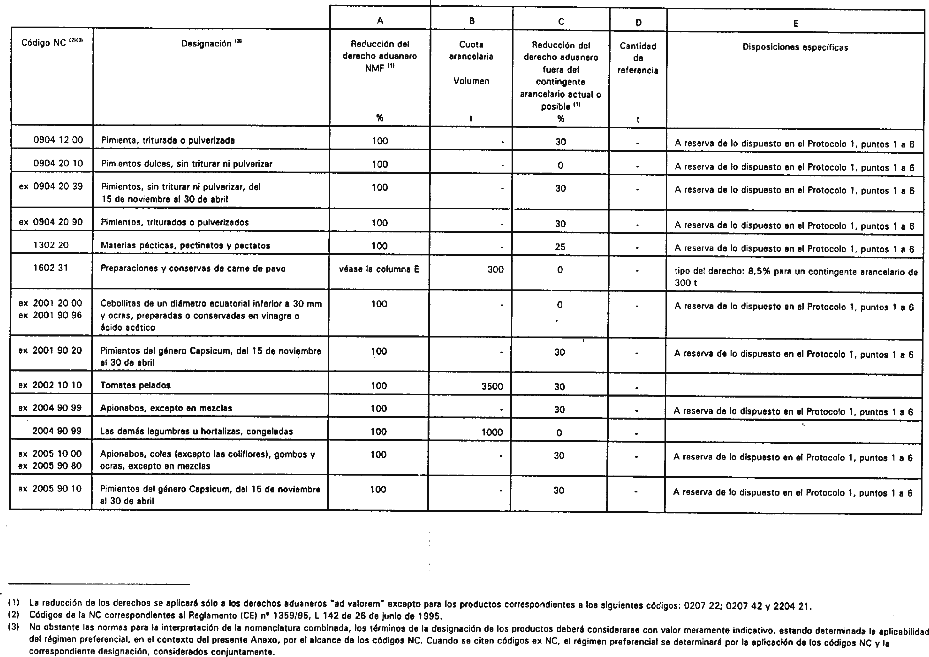 Imagen: /datos/imagenes/disp/2000/159/12599_6562349_image18.png