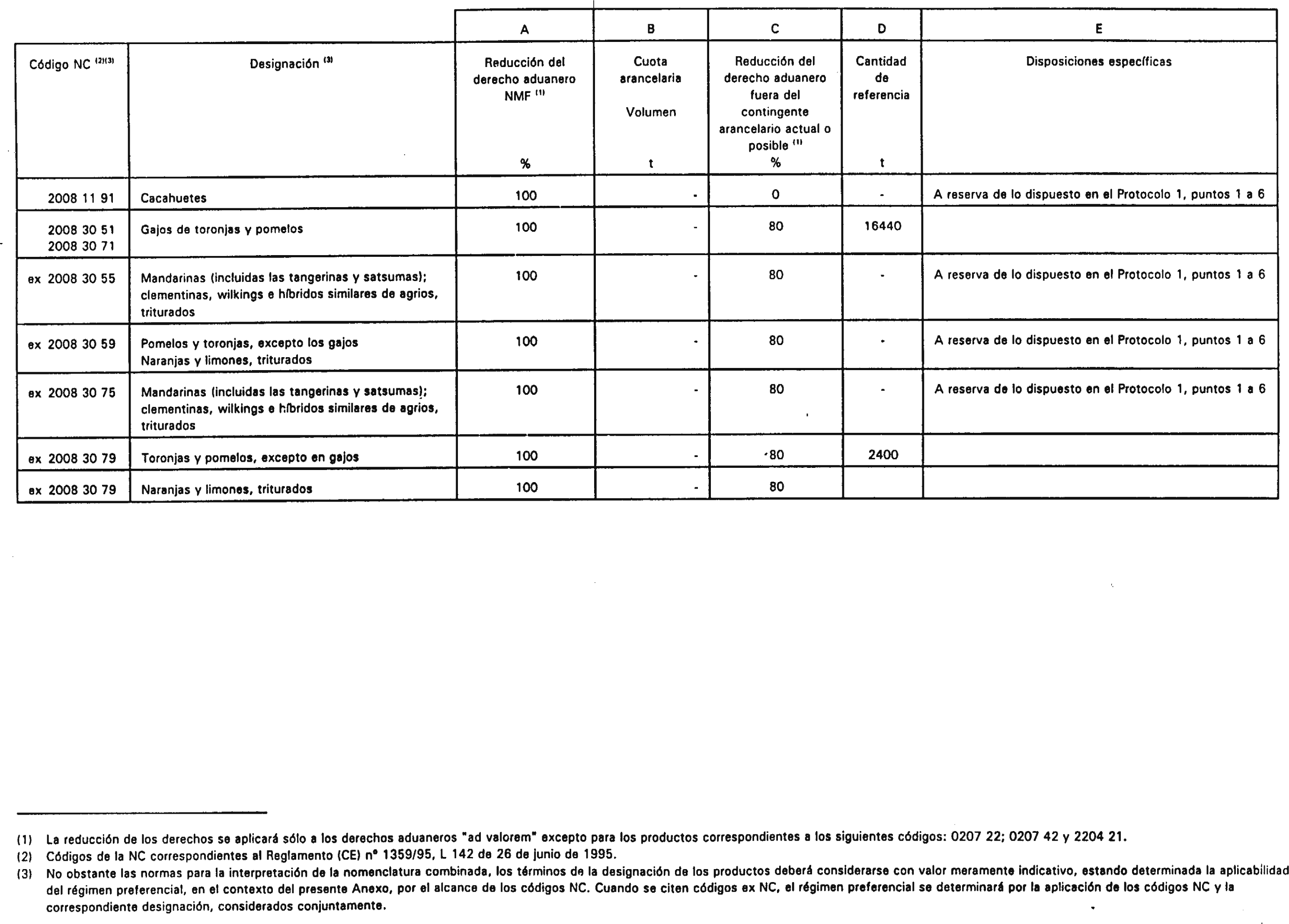 Imagen: /datos/imagenes/disp/2000/159/12599_6562349_image19.png