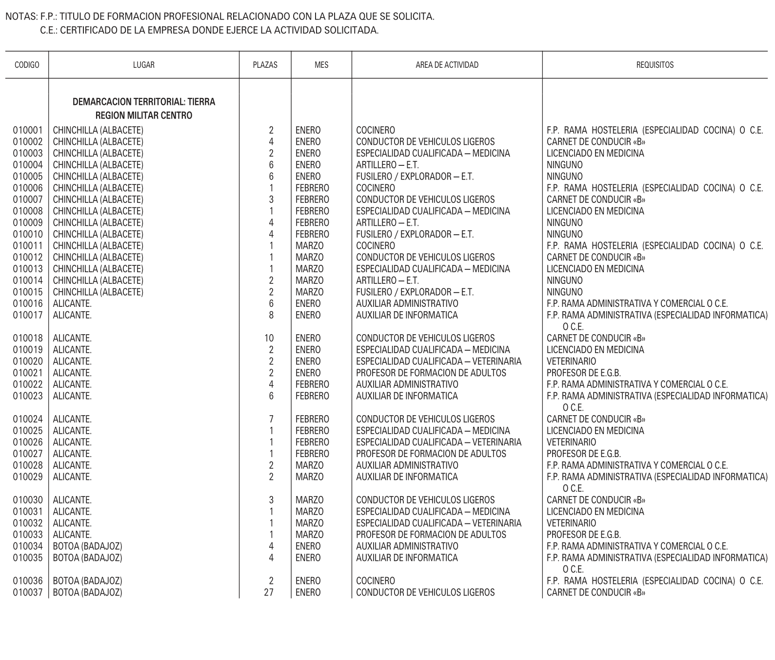 Imagen: /datos/imagenes/disp/2000/182/14543_7993198_image1.png