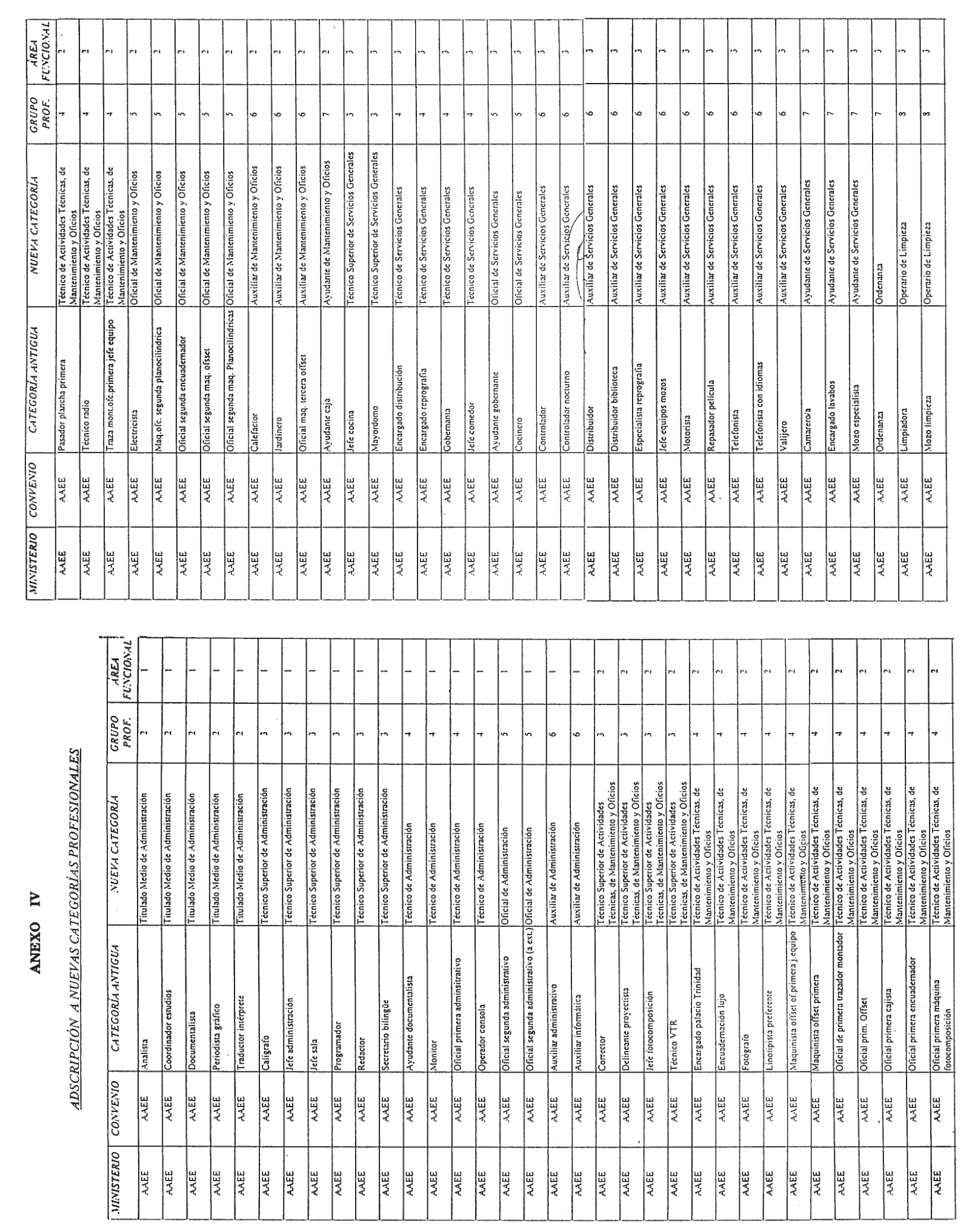 Imagen: /datos/imagenes/disp/2000/225/16956_8574105_image1.png