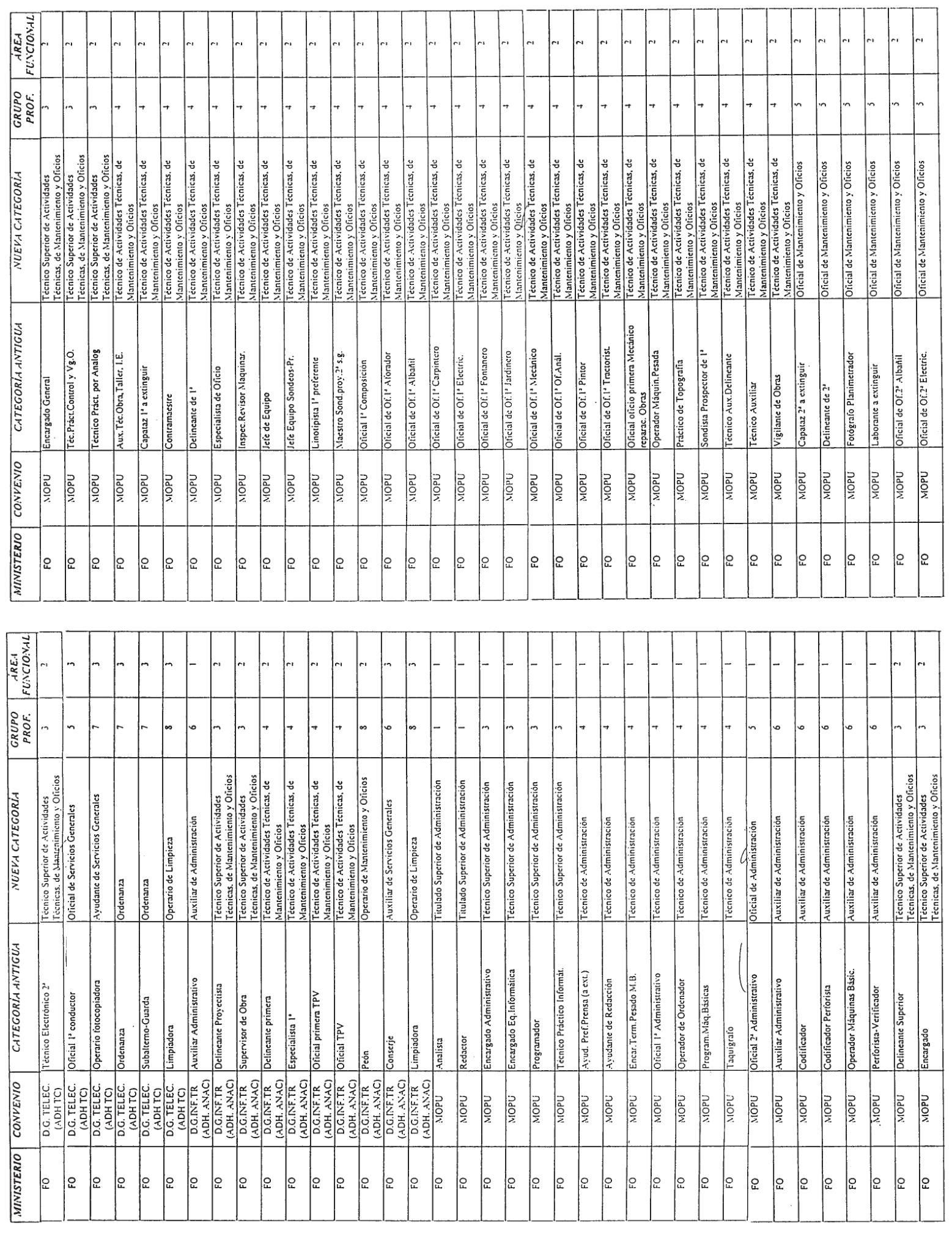 Imagen: /datos/imagenes/disp/2000/225/16956_8574105_image12.png