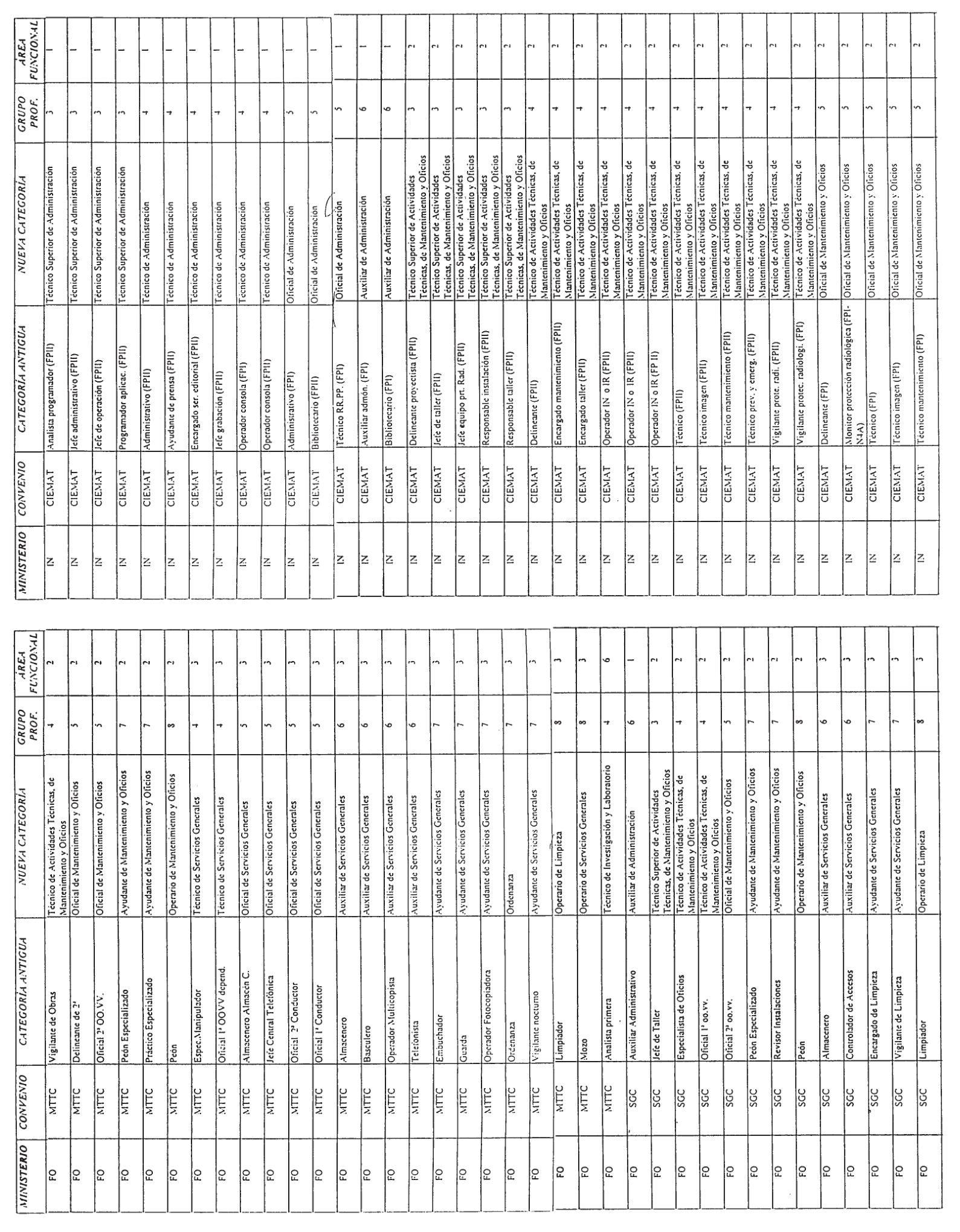 Imagen: /datos/imagenes/disp/2000/225/16956_8574105_image14.png