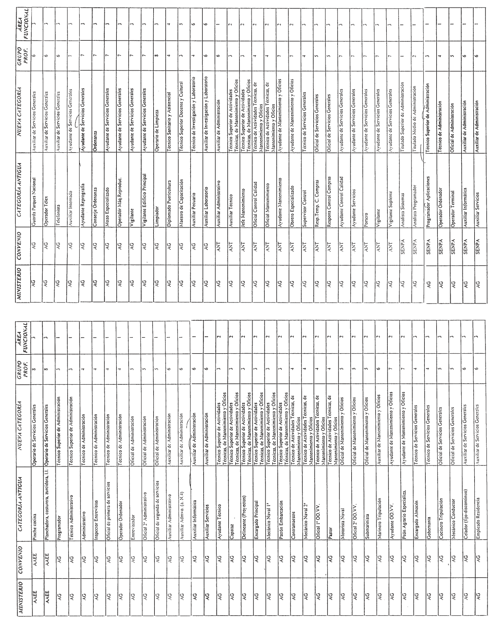 Imagen: /datos/imagenes/disp/2000/225/16956_8574105_image2.png